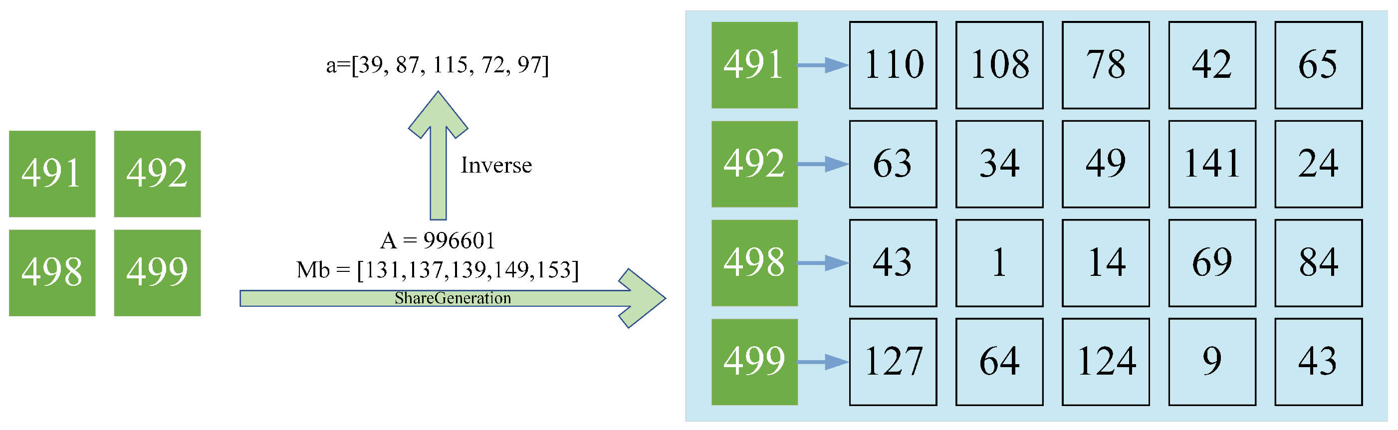Sensors 23 04865 g004