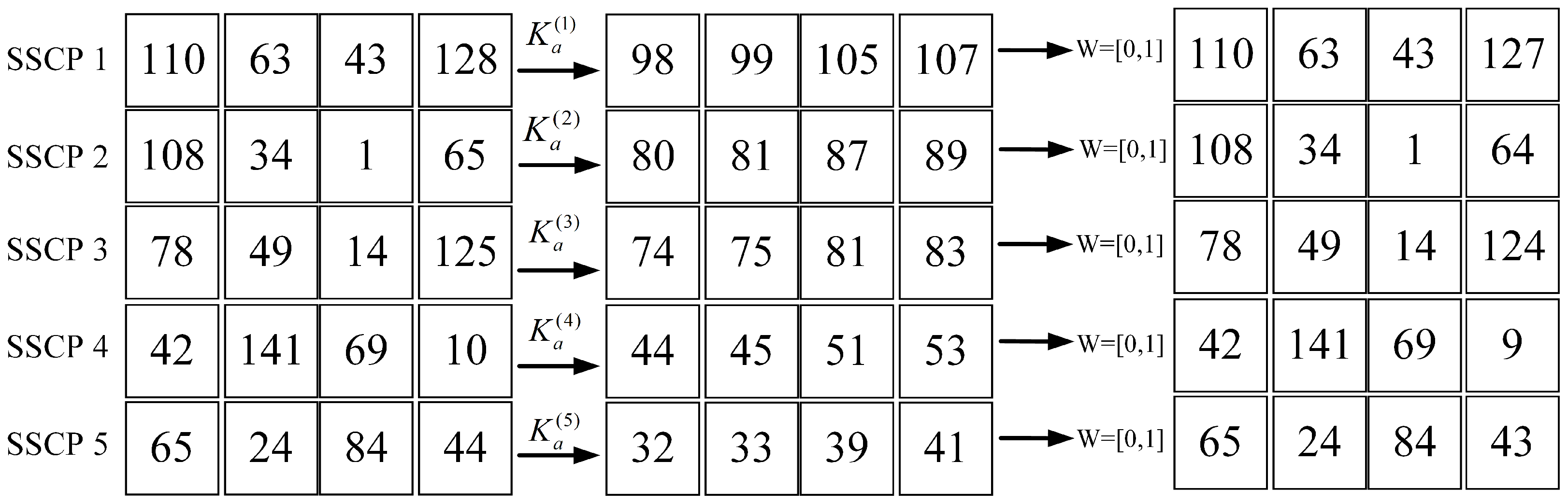 Sensors 23 04865 g006