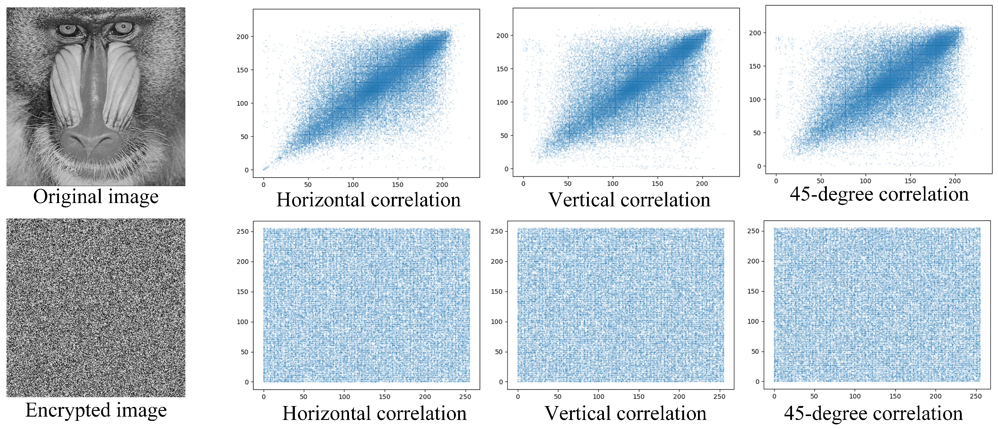 Sensors 23 04865 g009