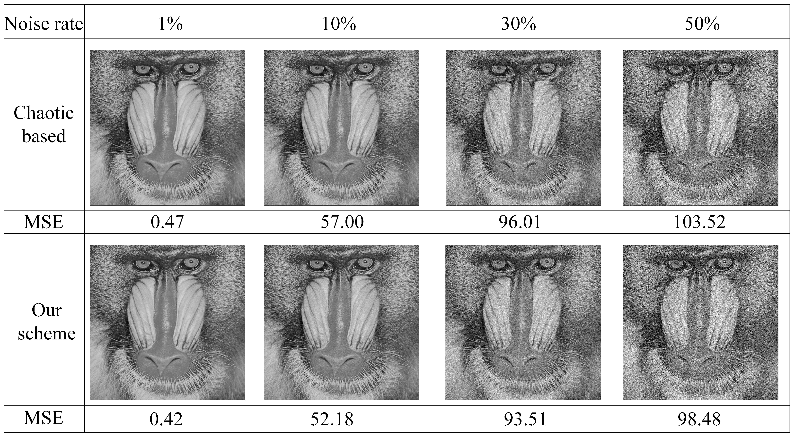 Sensors 23 04865 g010