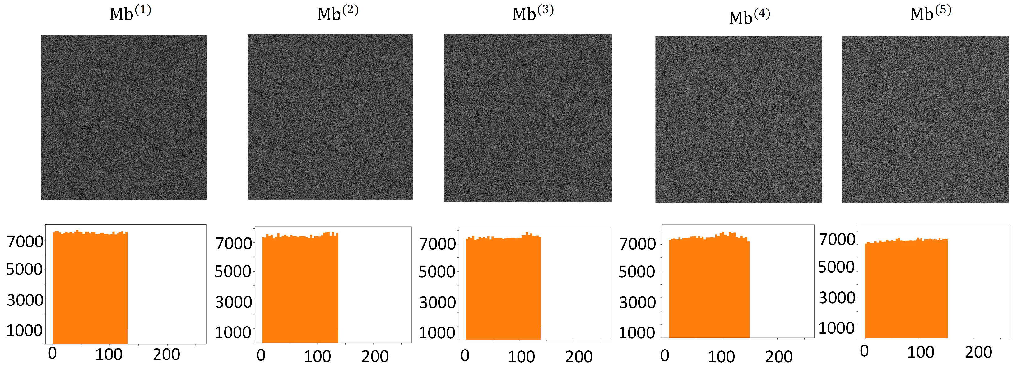 Sensors 23 04865 g011