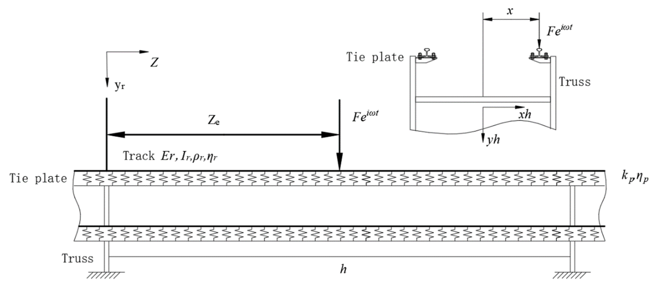 Sensors 23 04867 g004