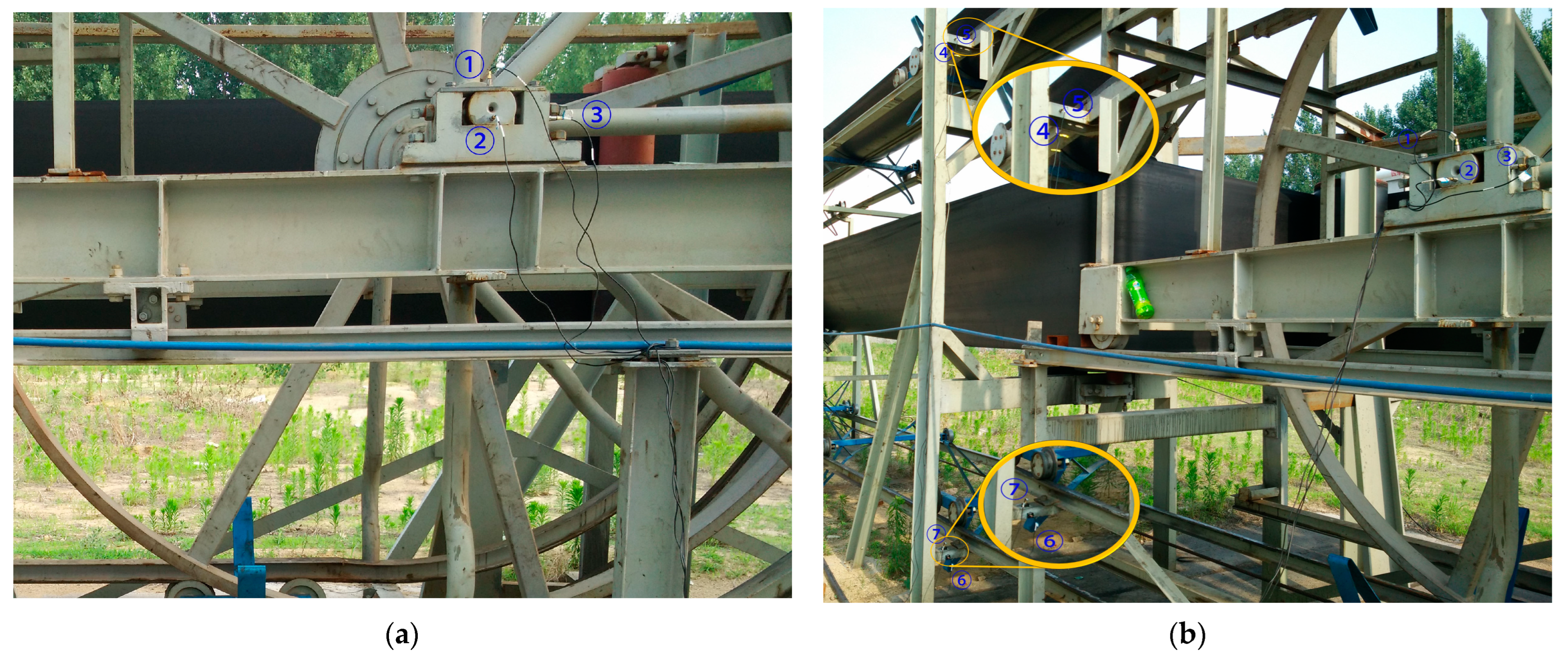 Sensors 23 04867 g007