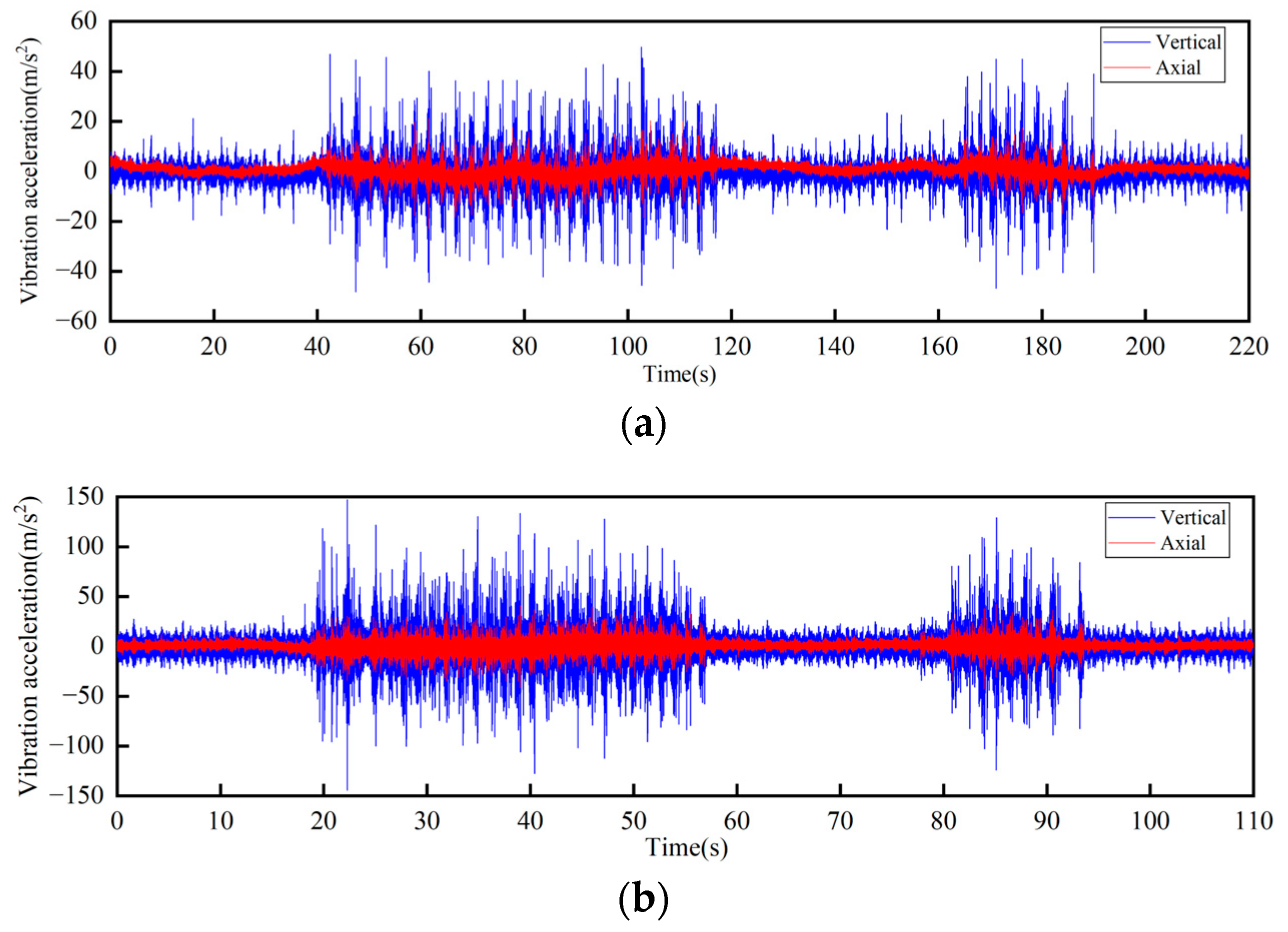 Sensors 23 04867 g008