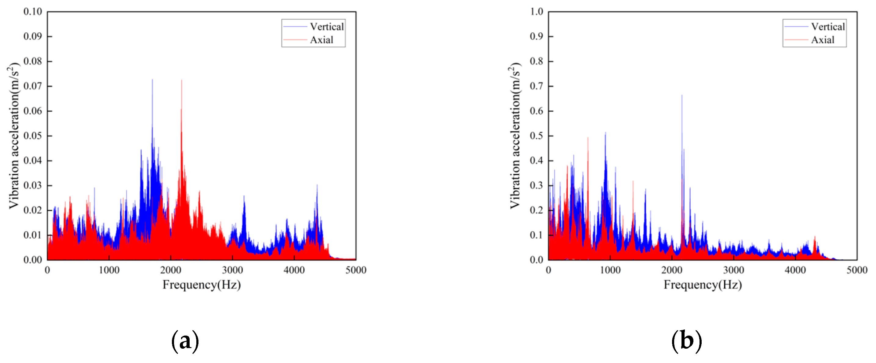 Sensors 23 04867 g011