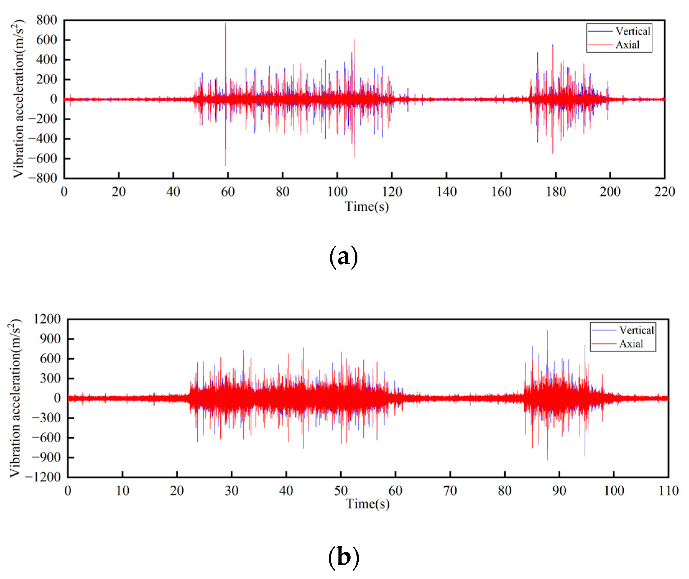 Sensors 23 04867 g012