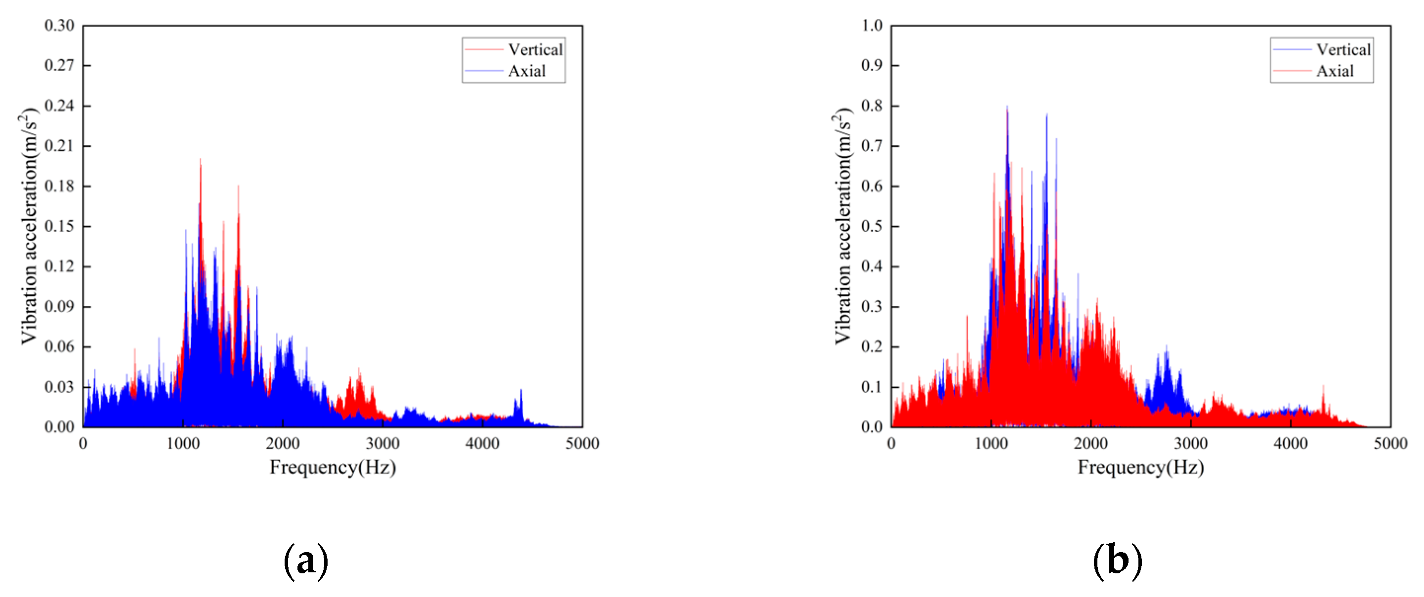 Sensors 23 04867 g013