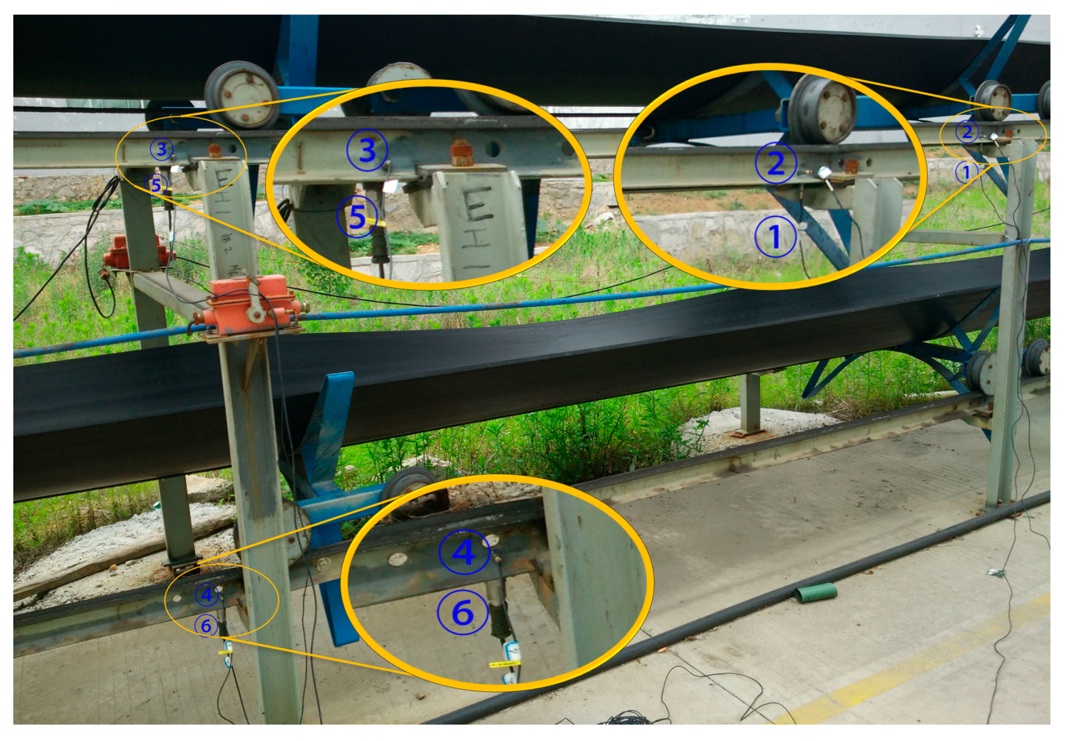 Sensors 23 04867 g014