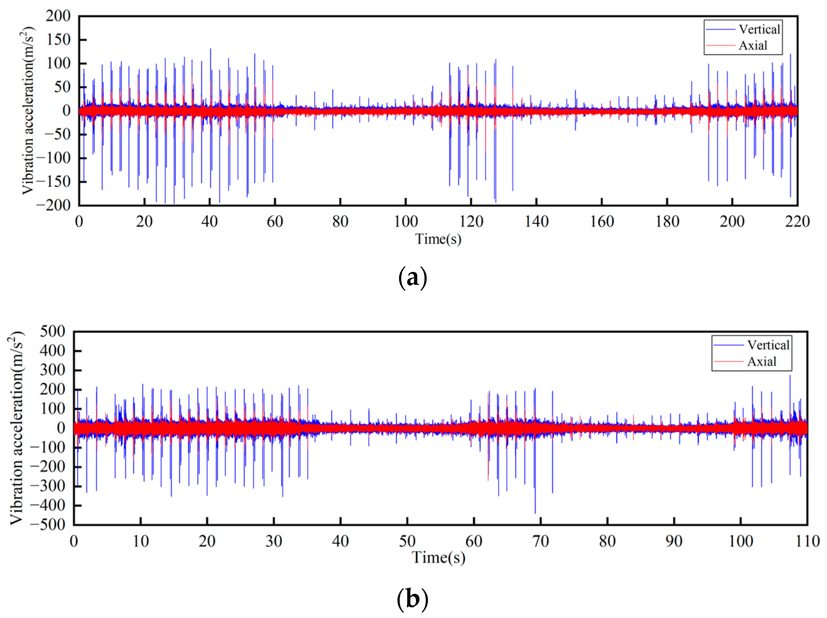 Sensors 23 04867 g015
