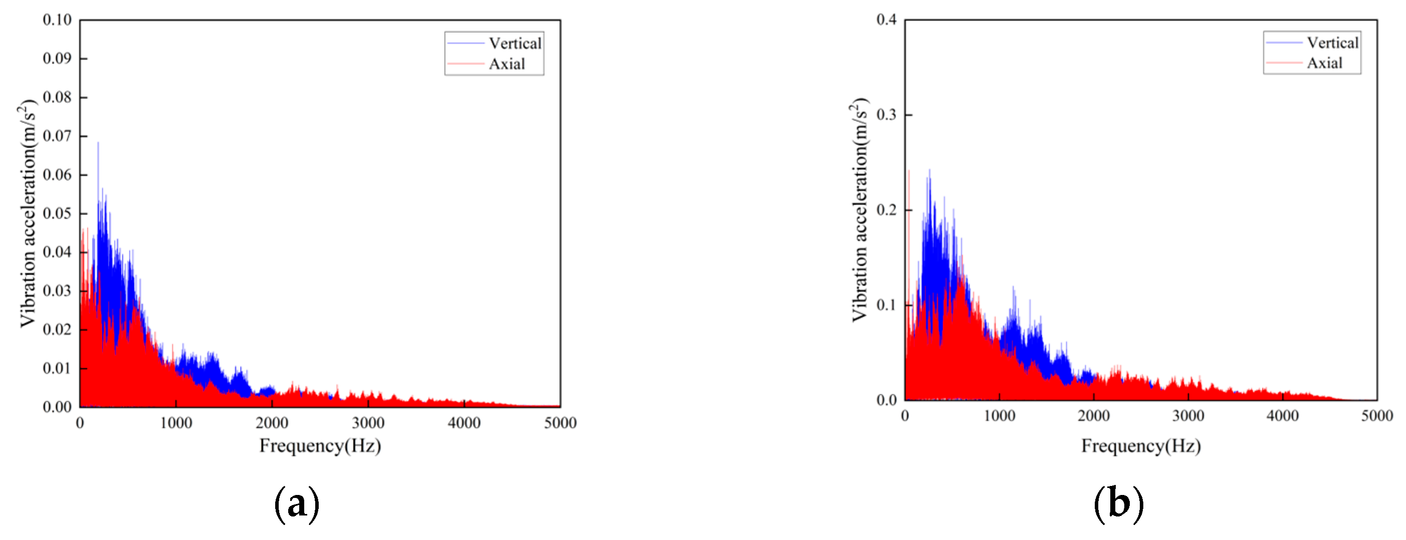 Sensors 23 04867 g016