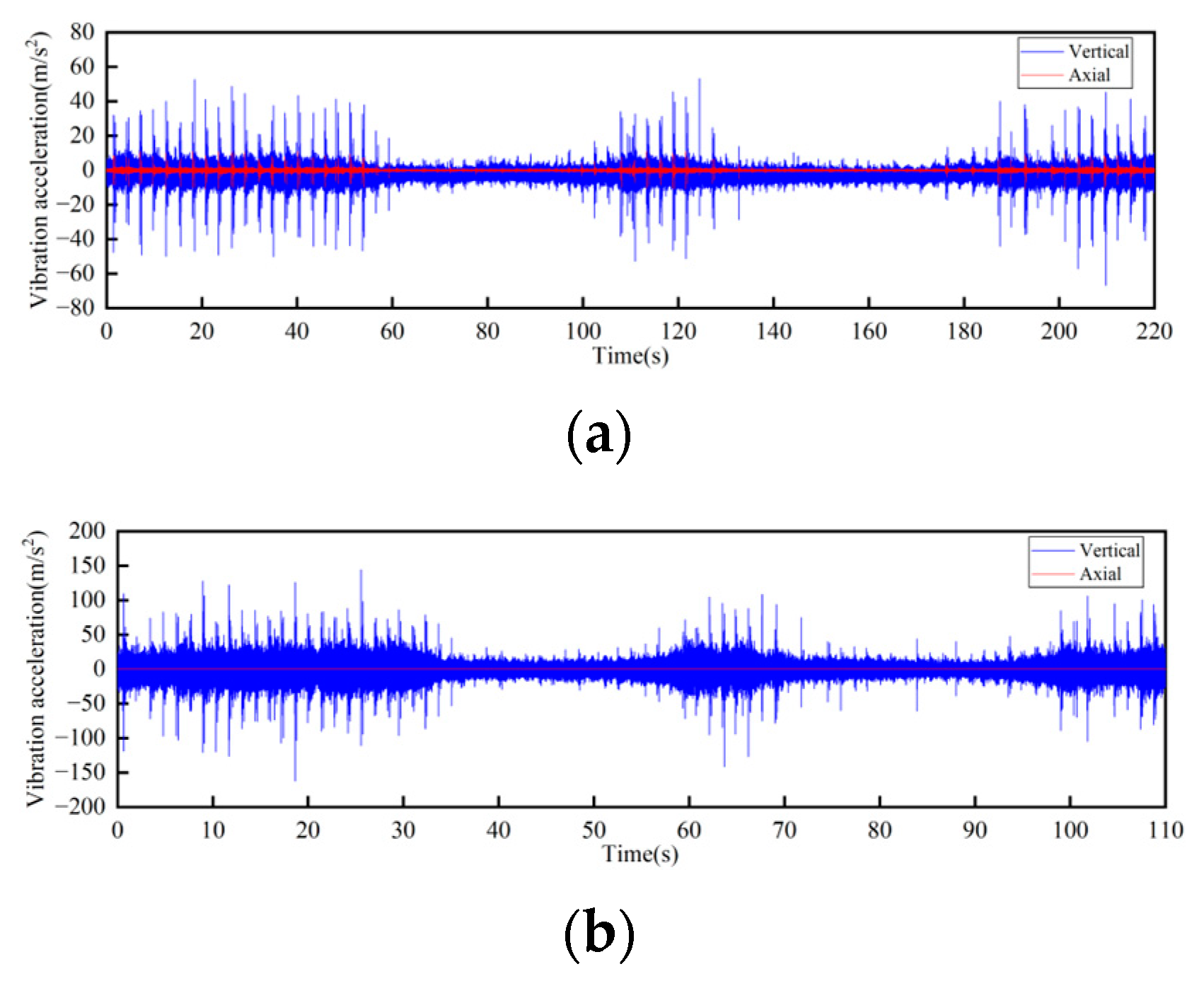 Sensors 23 04867 g017