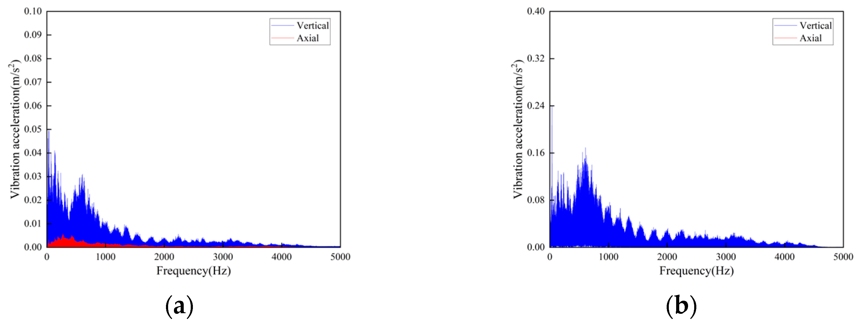 Sensors 23 04867 g018