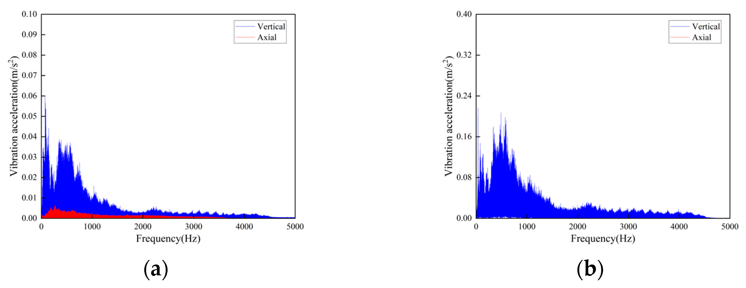 Sensors 23 04867 g020