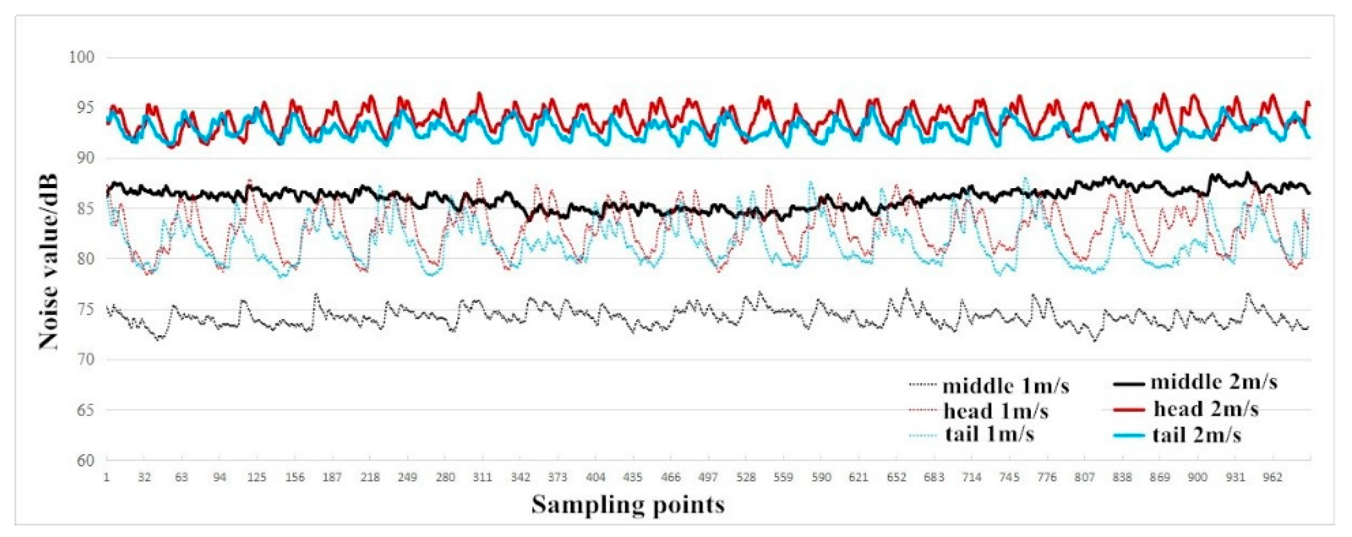 Sensors 23 04867 g024