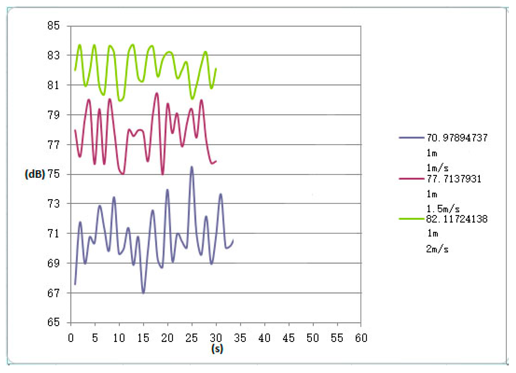 Sensors 23 04867 g025