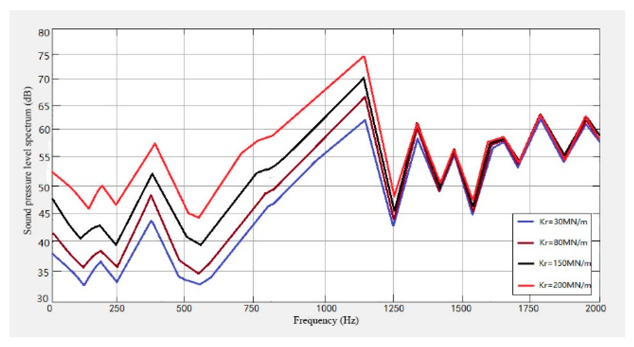 Sensors 23 04867 g027