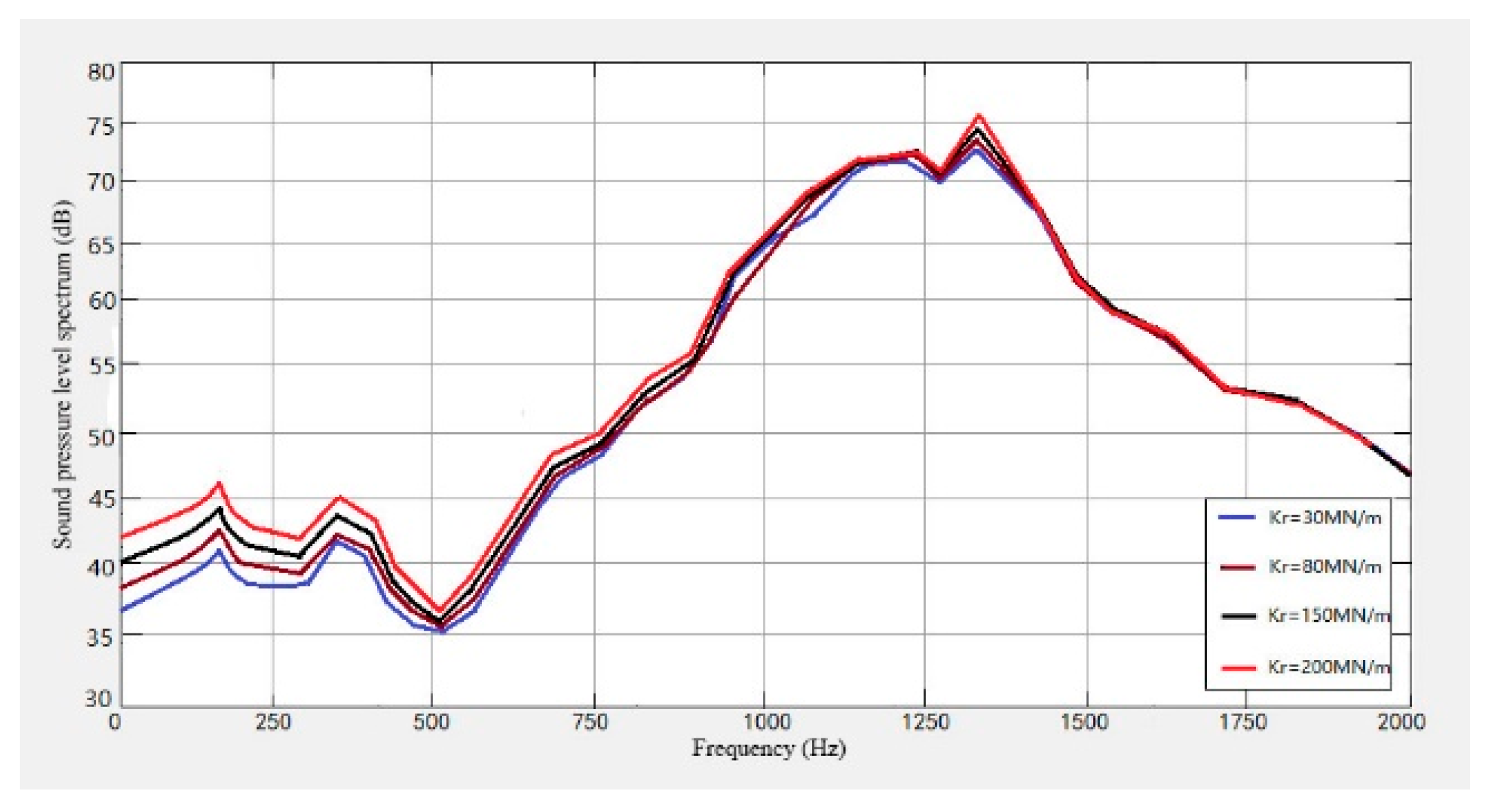 Sensors 23 04867 g028