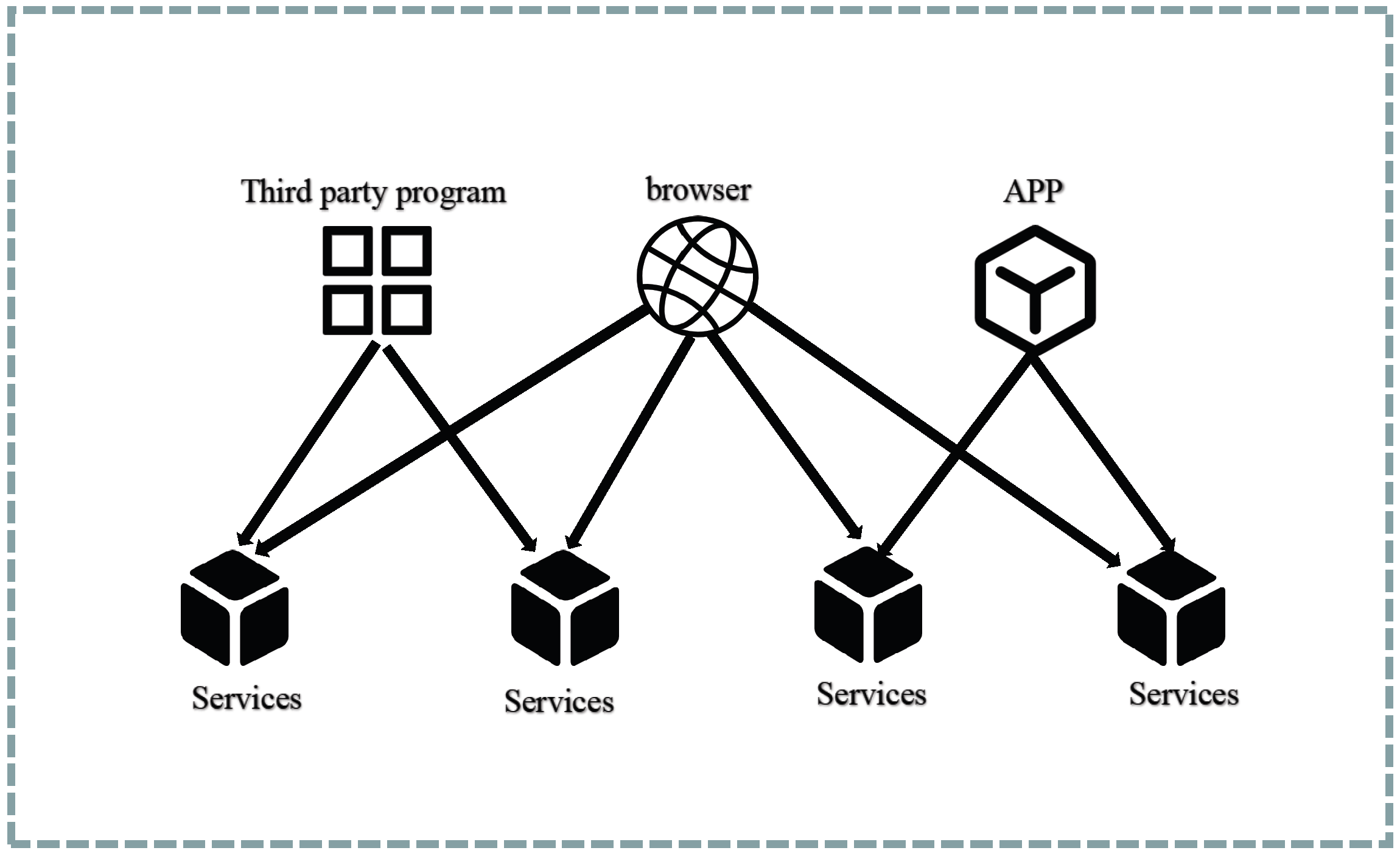 Sensors 23 04868 g009