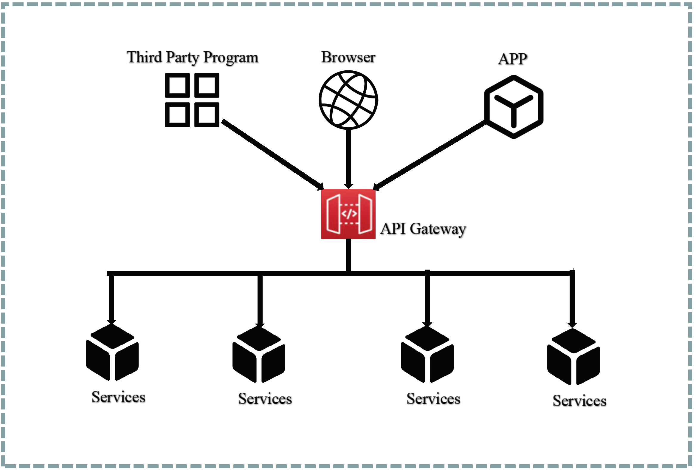 Sensors 23 04868 g010