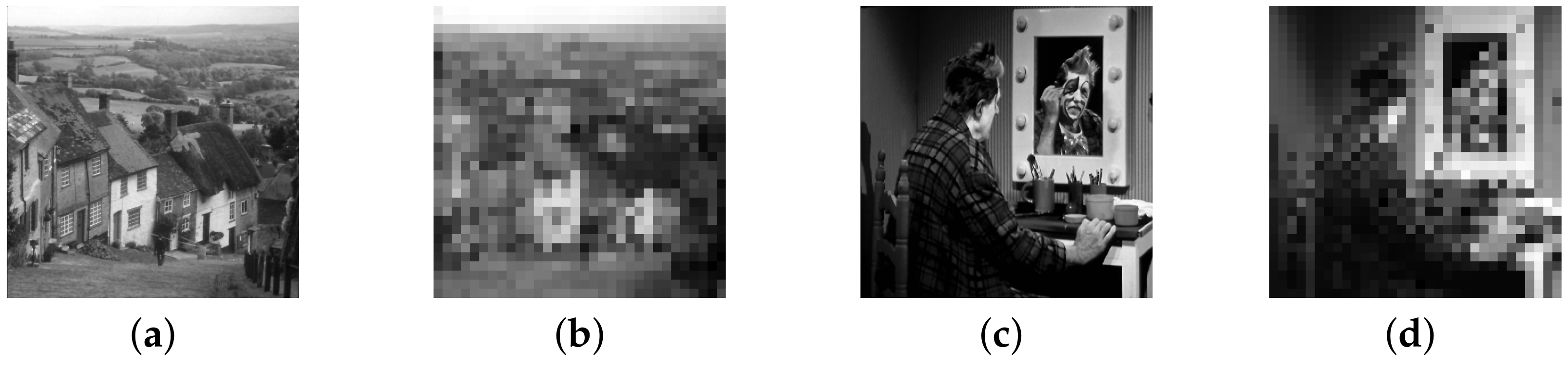 Sensors 23 04870 g003