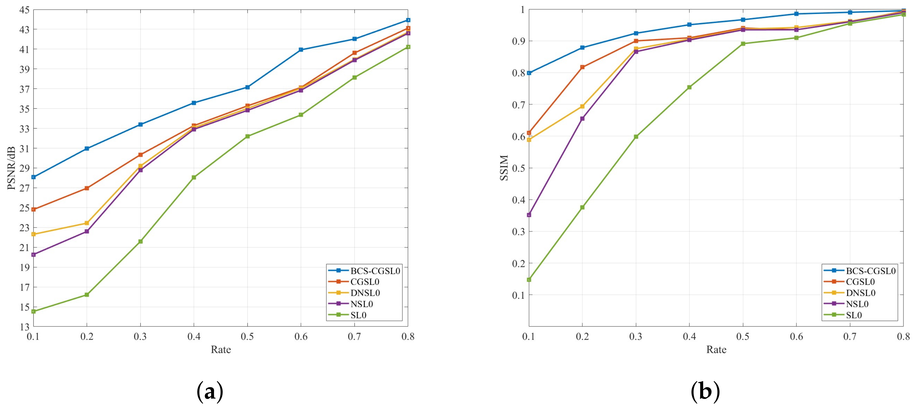 Sensors 23 04870 g004