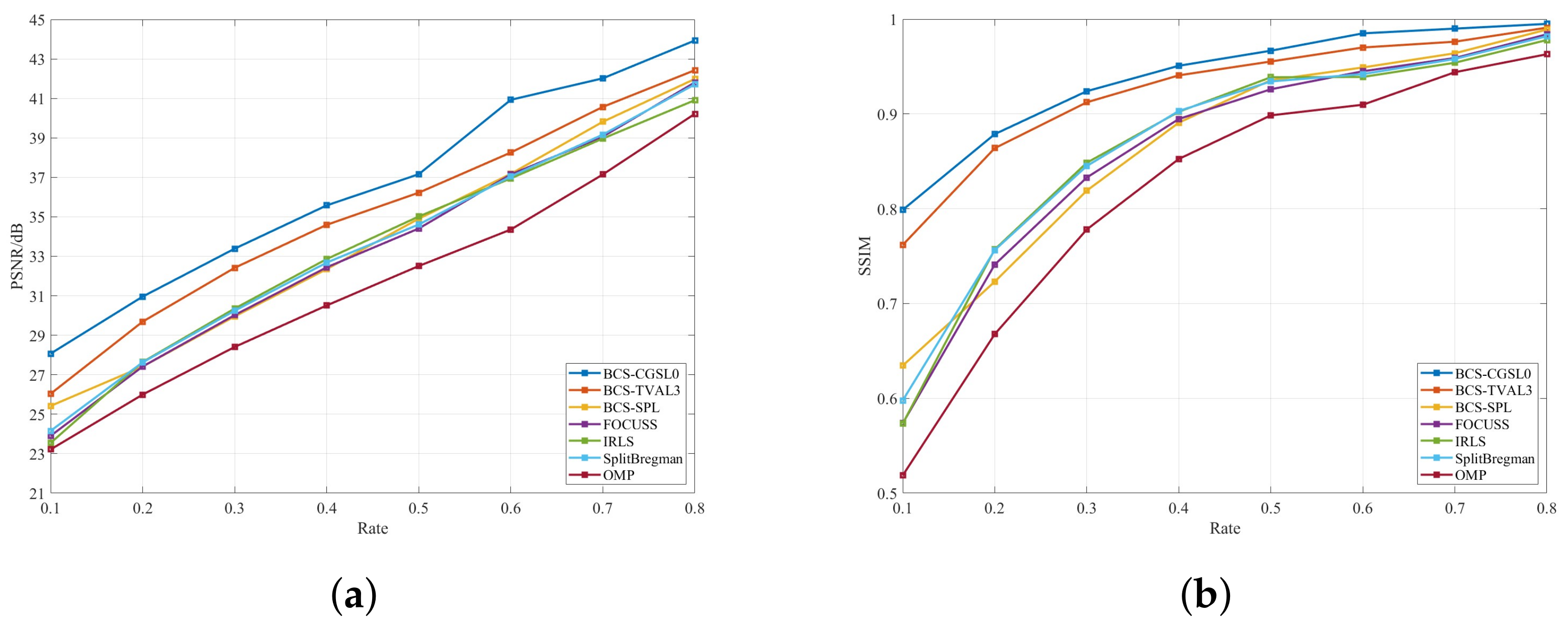 Sensors 23 04870 g005
