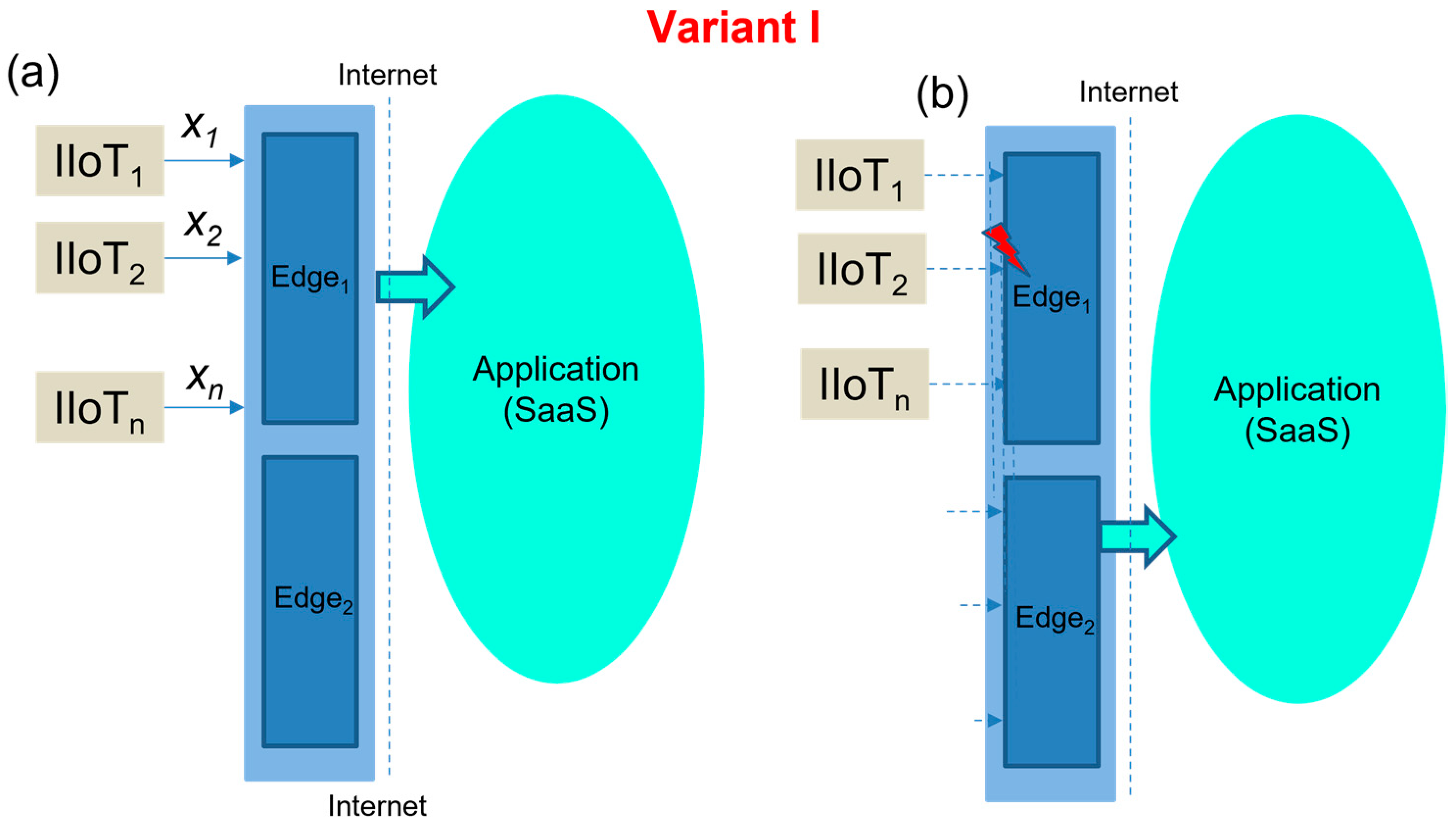 Sensors 23 04871 g005