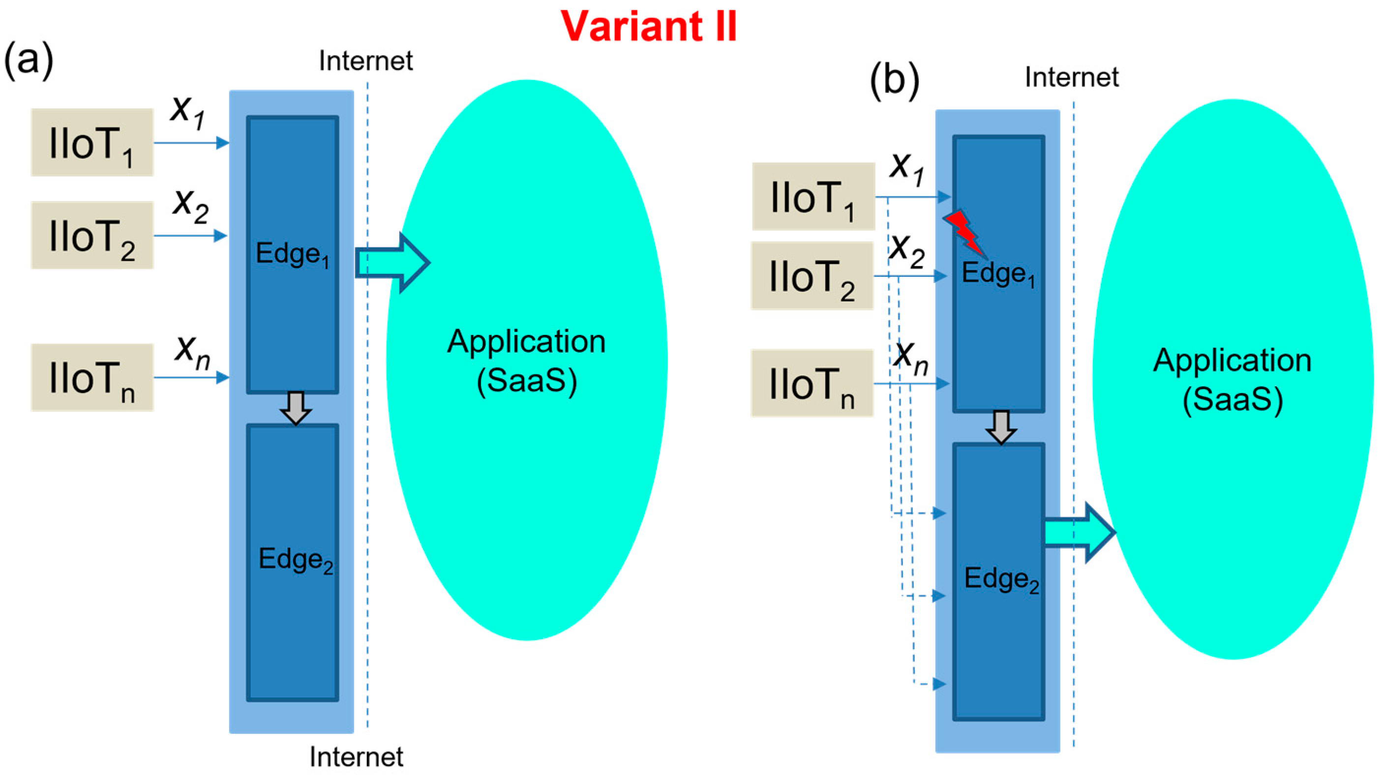 Sensors 23 04871 g008