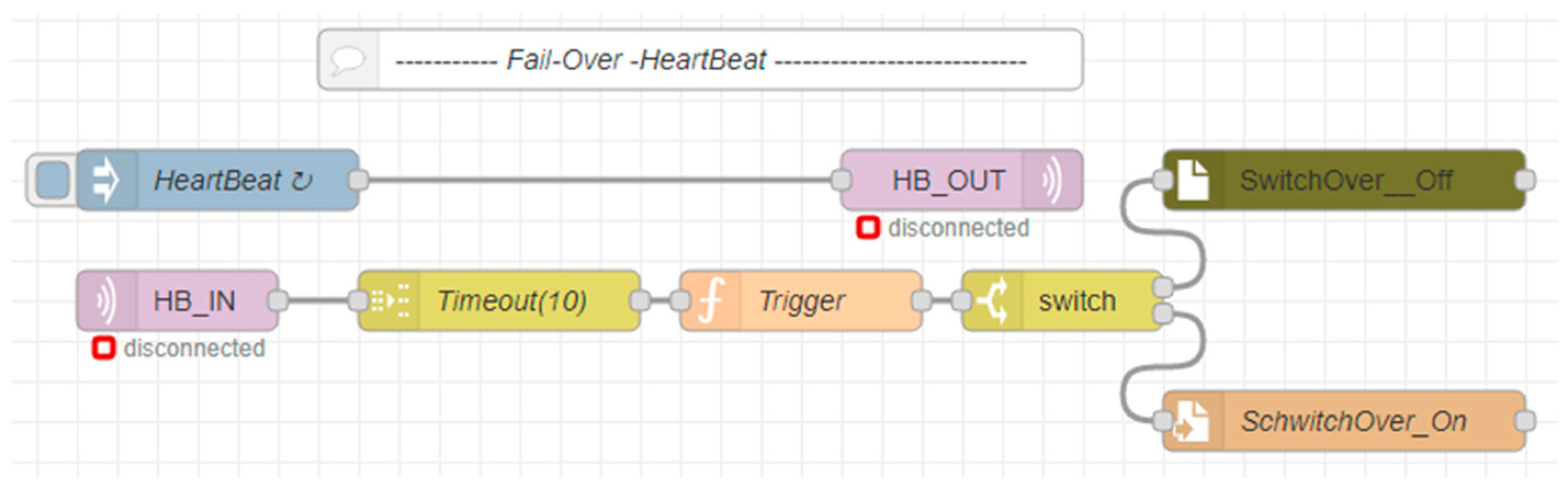 Sensors 23 04871 g016