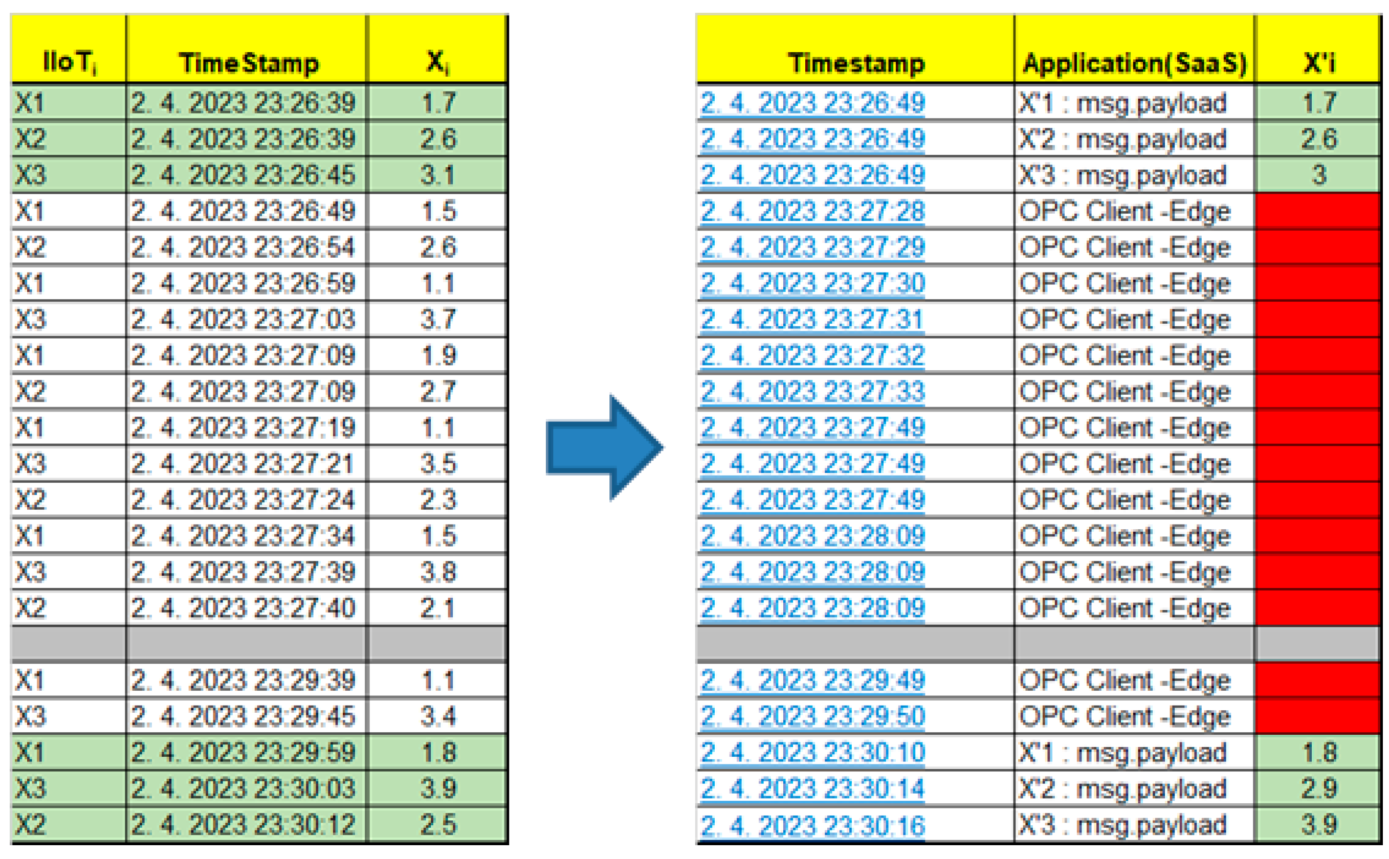 Sensors 23 04871 g021