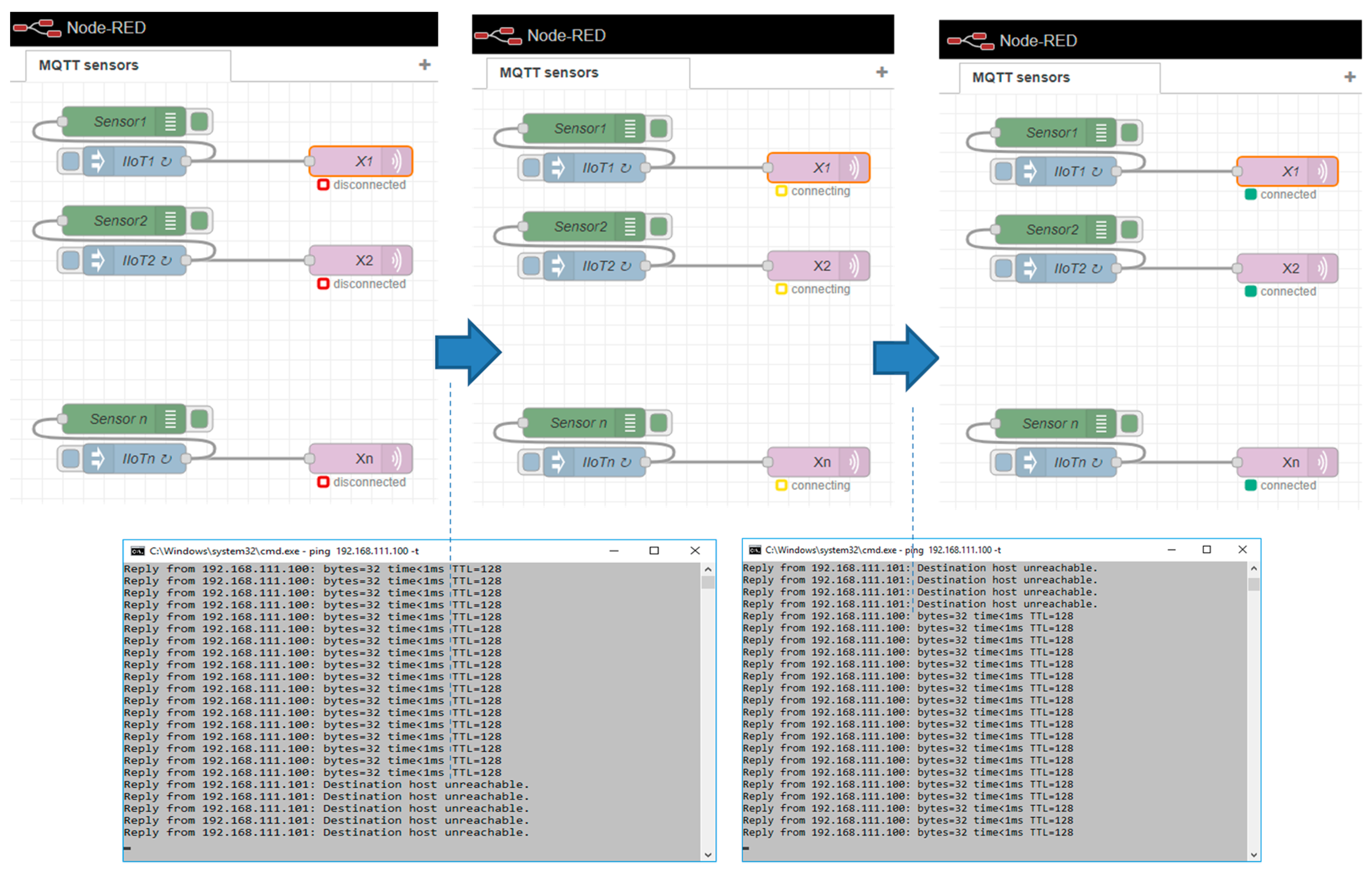 Sensors 23 04871 g023
