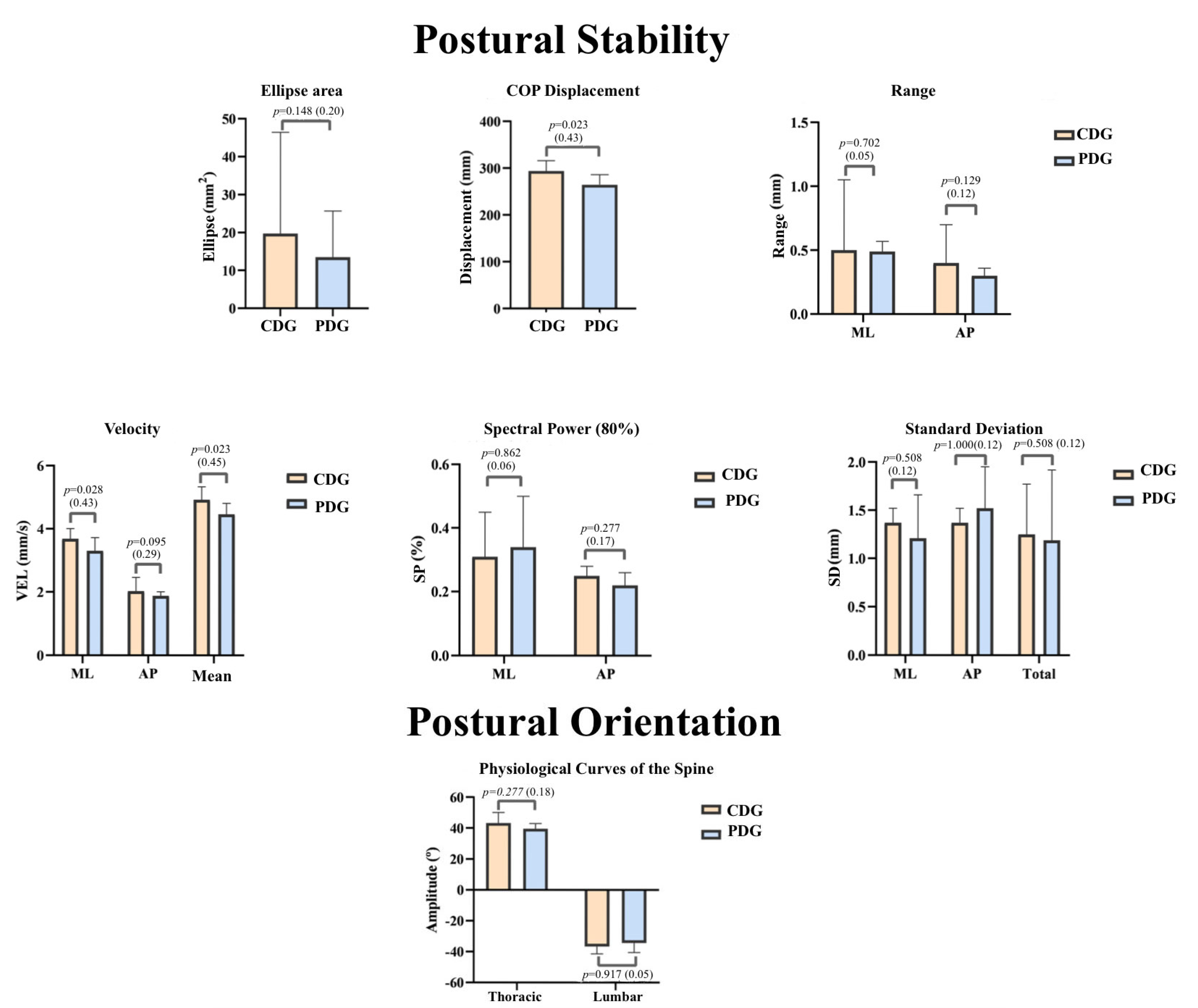 Sensors 23 04878 g003