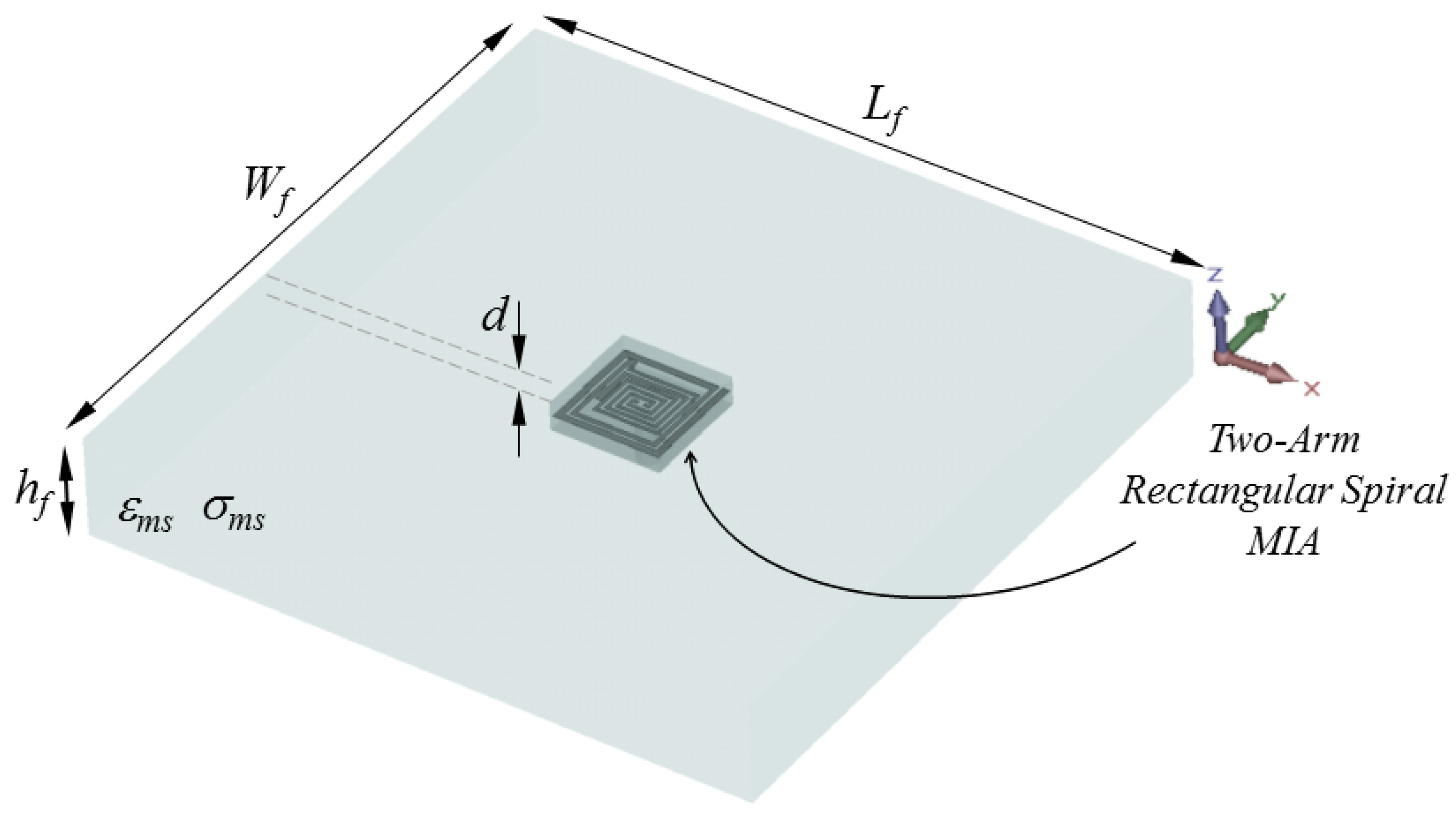 Sensors 23 04883 g002