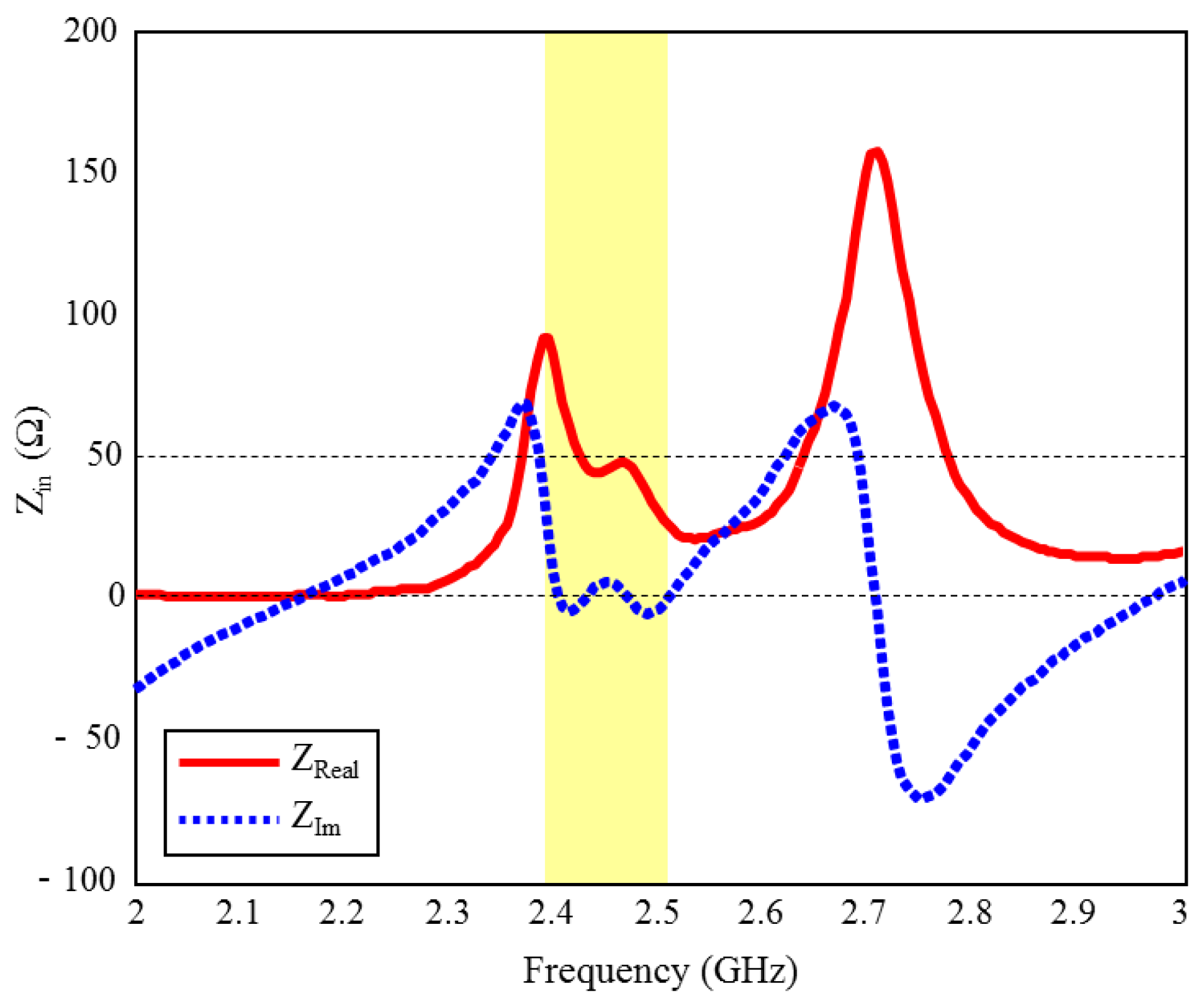Sensors 23 04883 g004