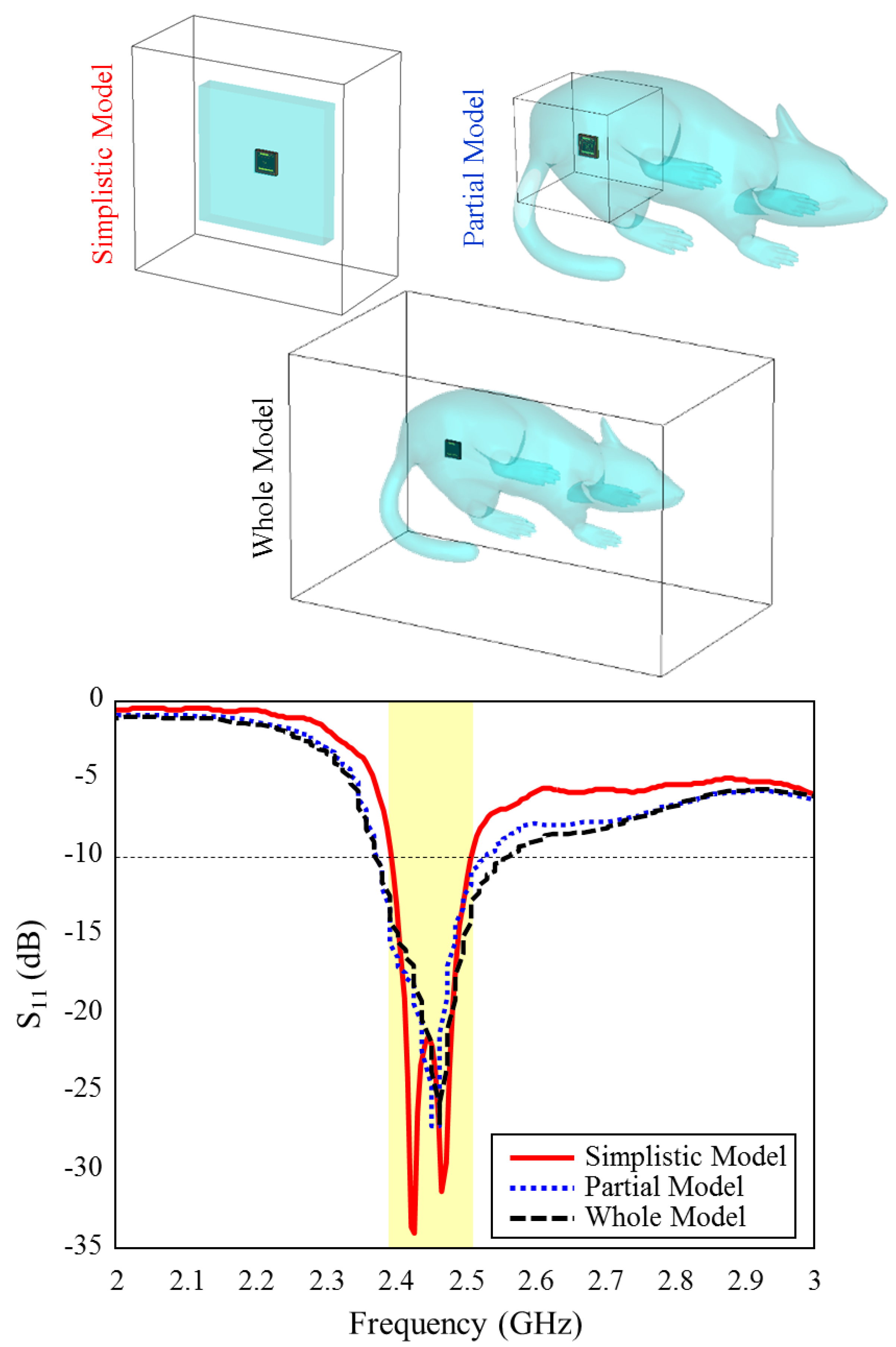 Sensors 23 04883 g007