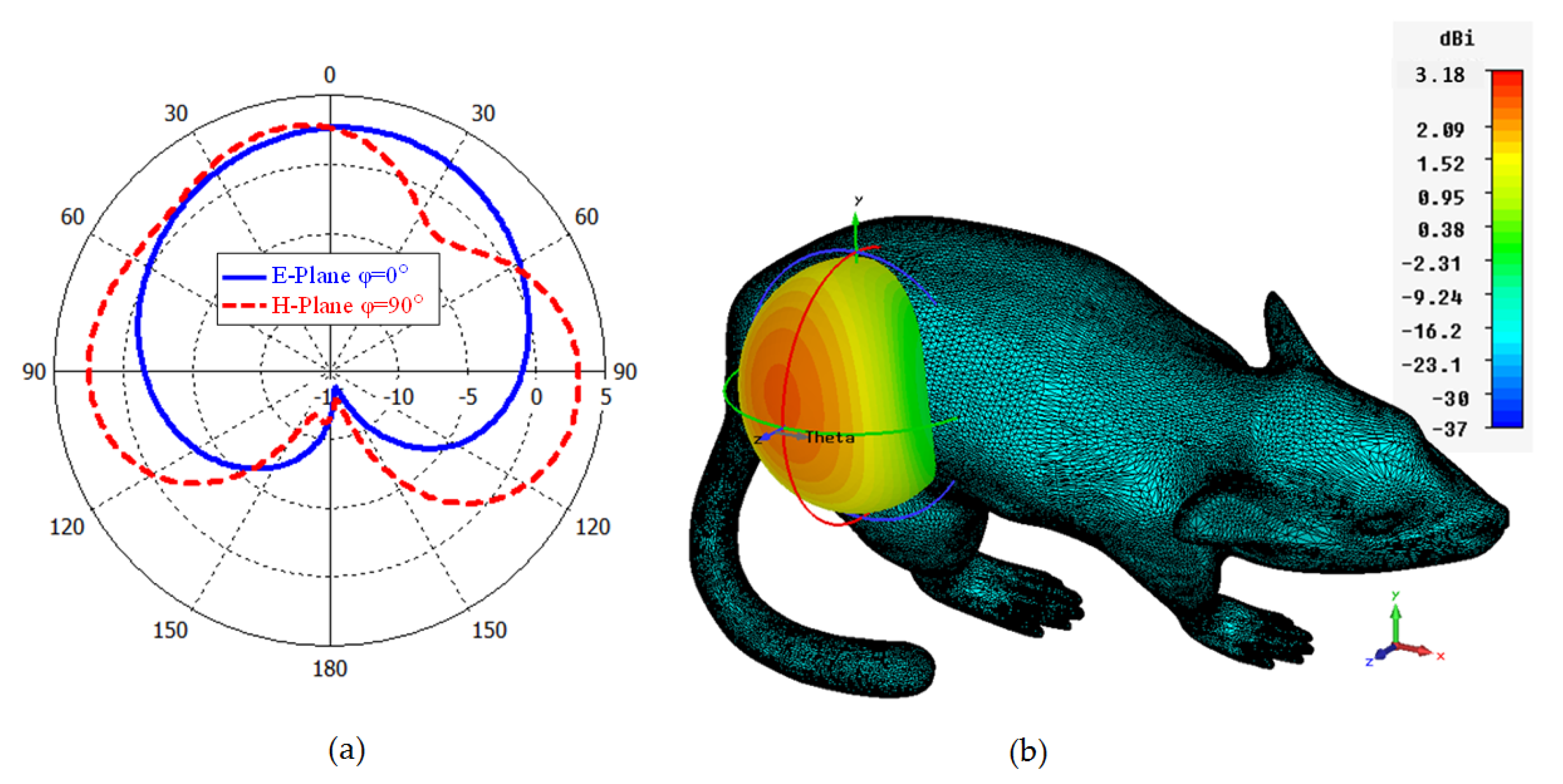 Sensors 23 04883 g008
