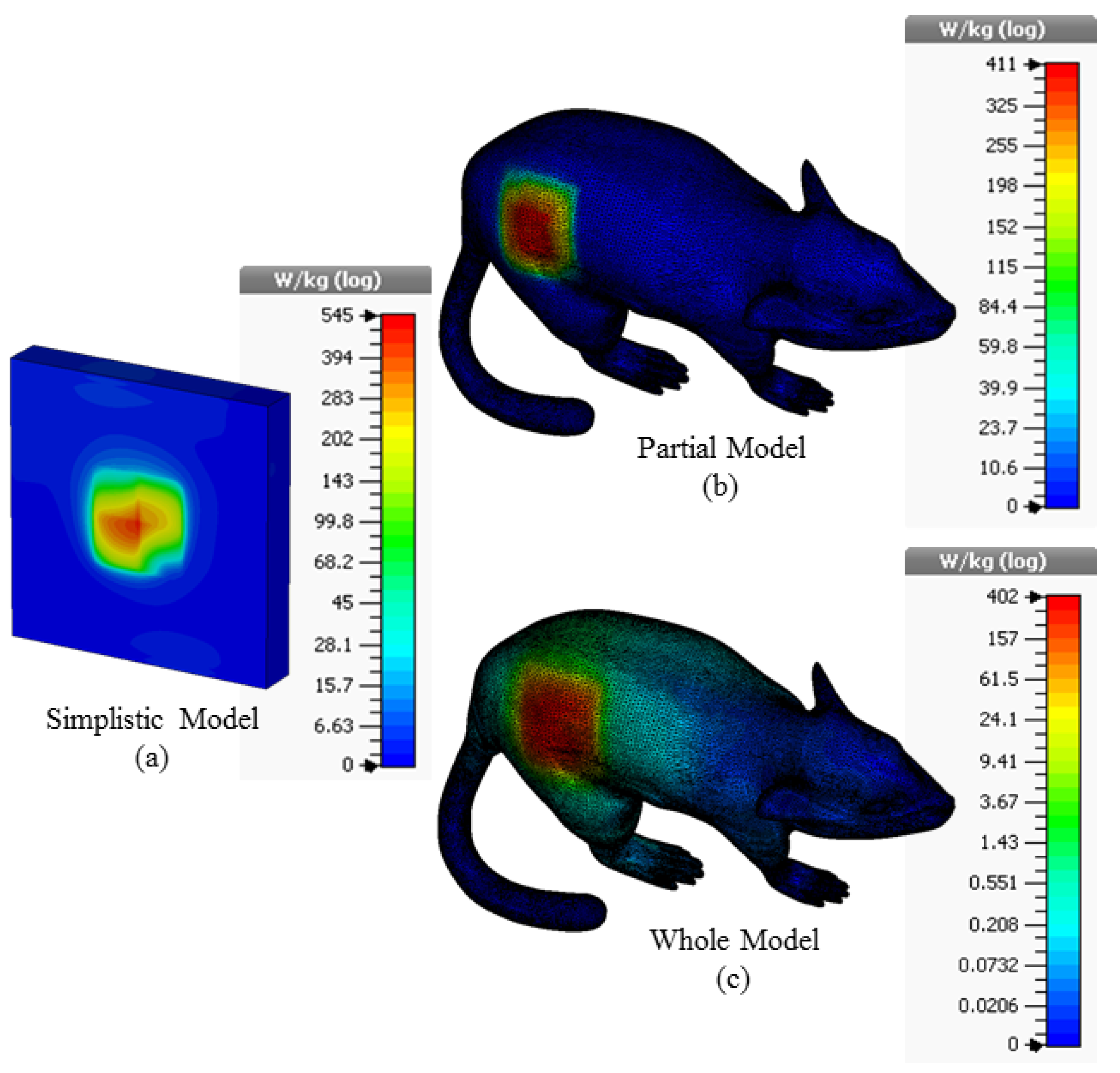 Sensors 23 04883 g009