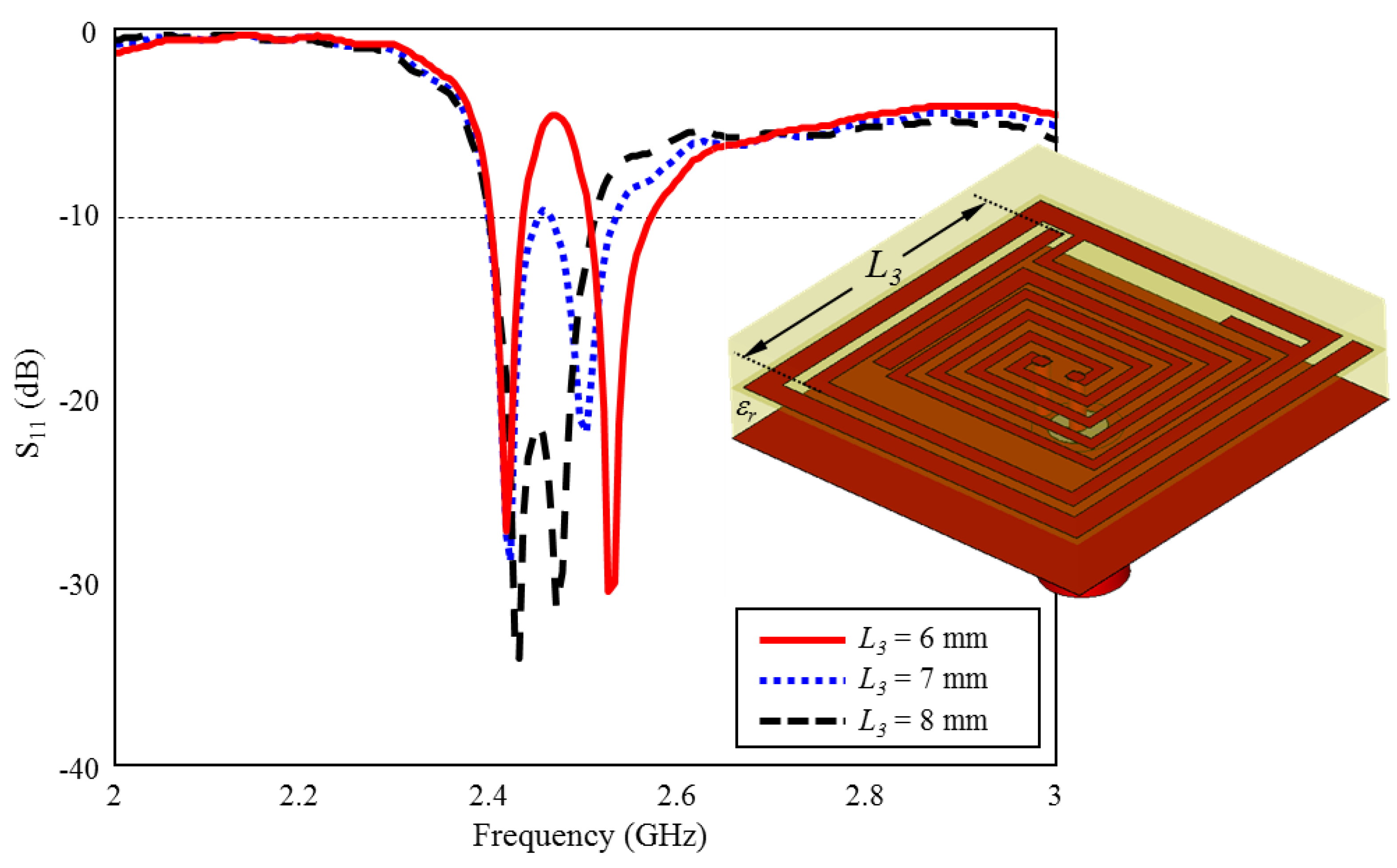 Sensors 23 04883 g010