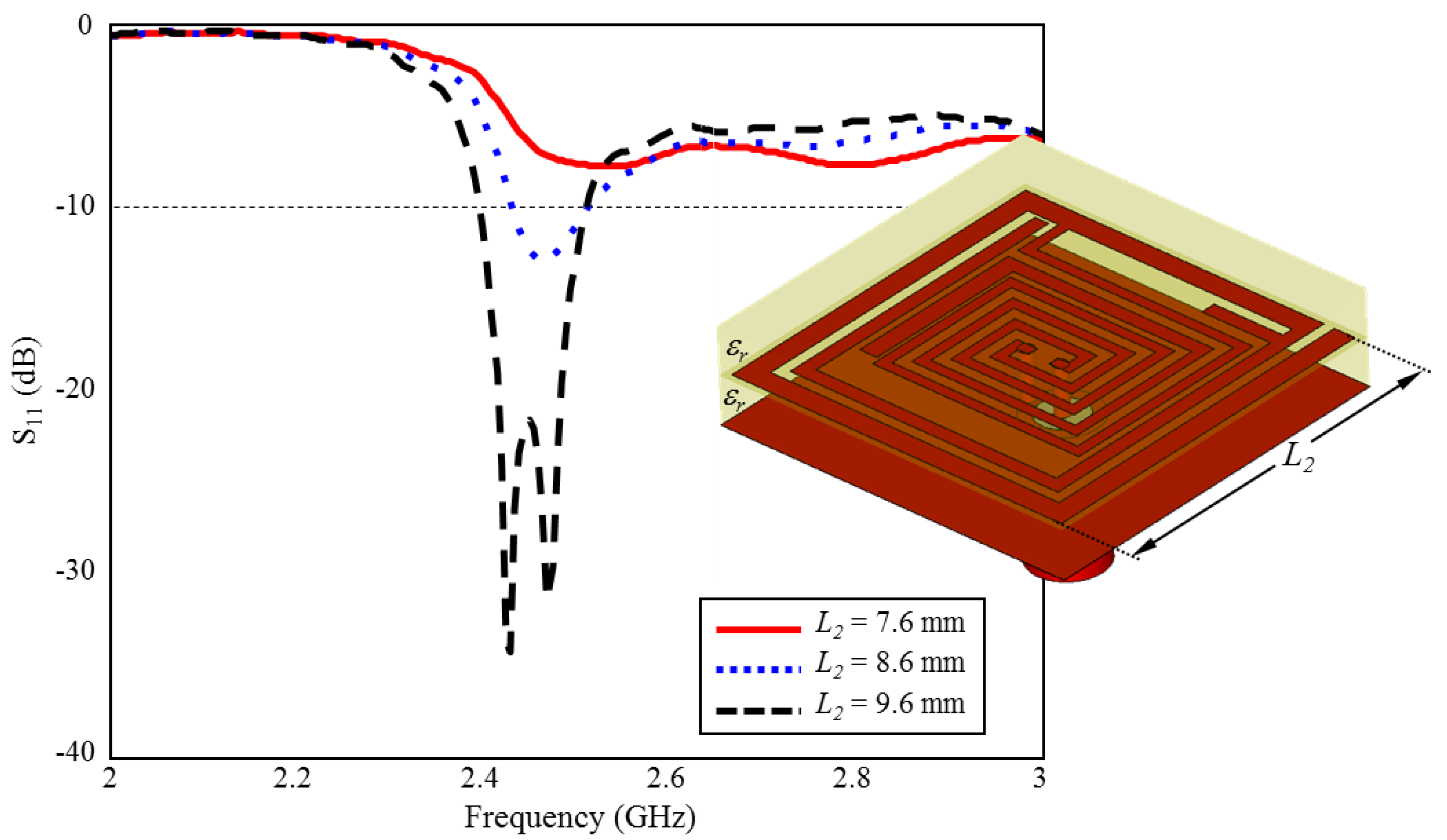 Sensors 23 04883 g011