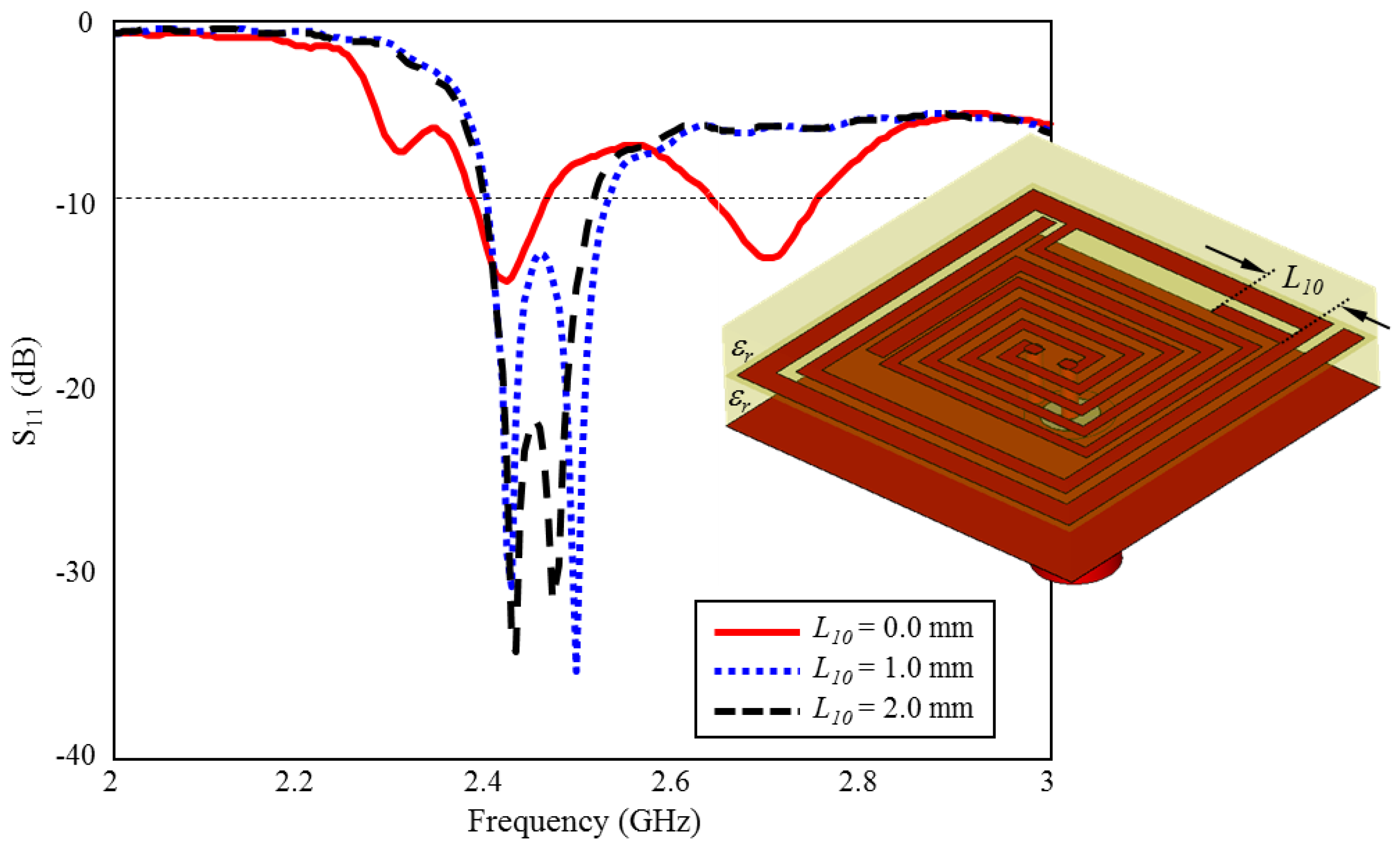 Sensors 23 04883 g012