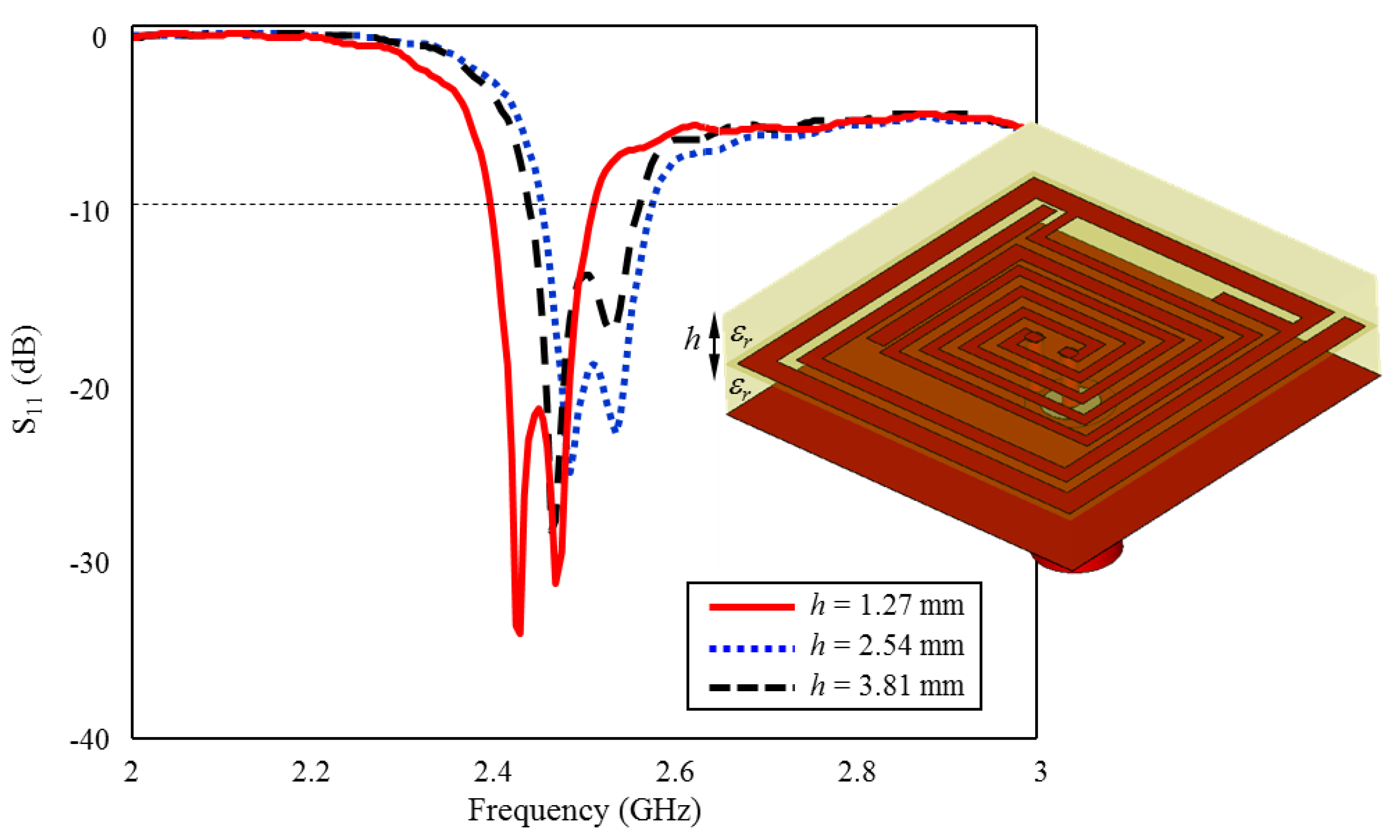 Sensors 23 04883 g013