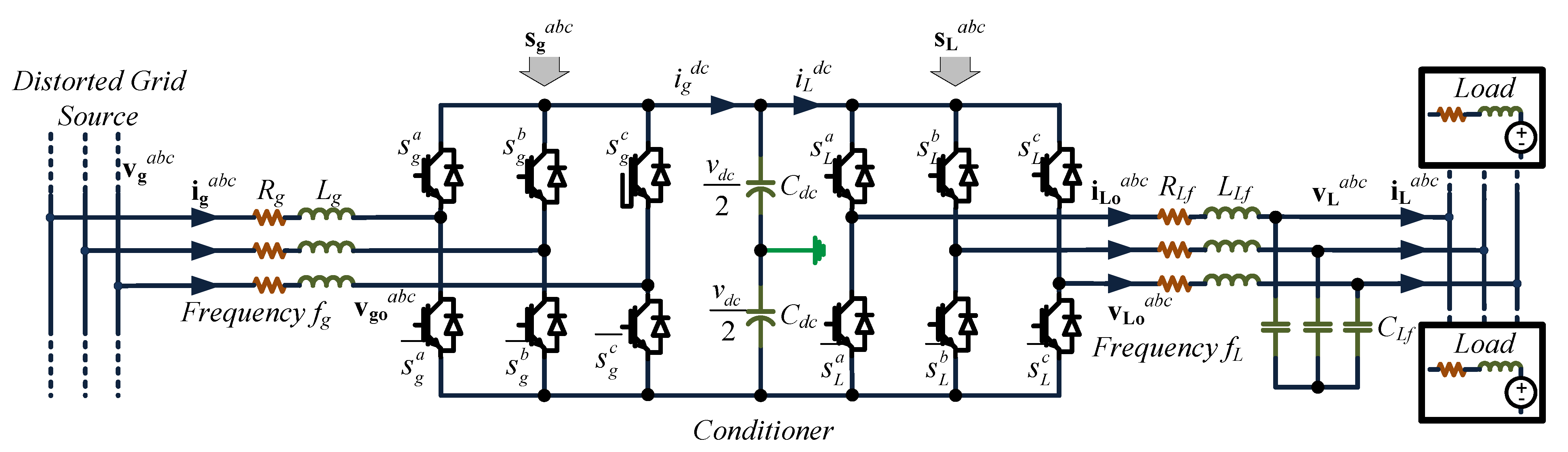 Sensors 23 04884 g001