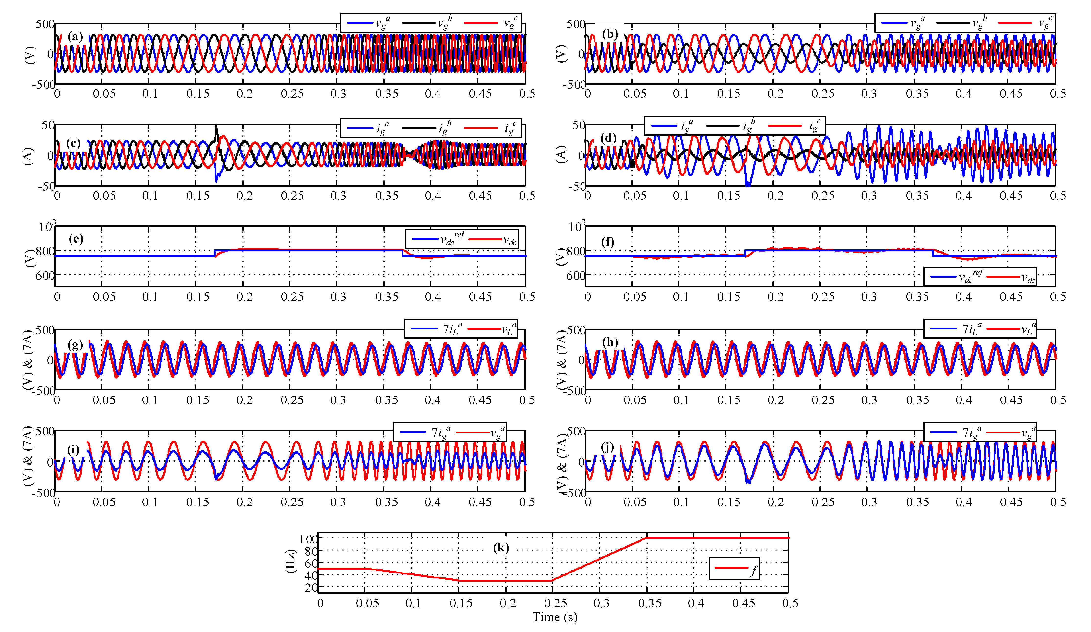Sensors 23 04884 g009