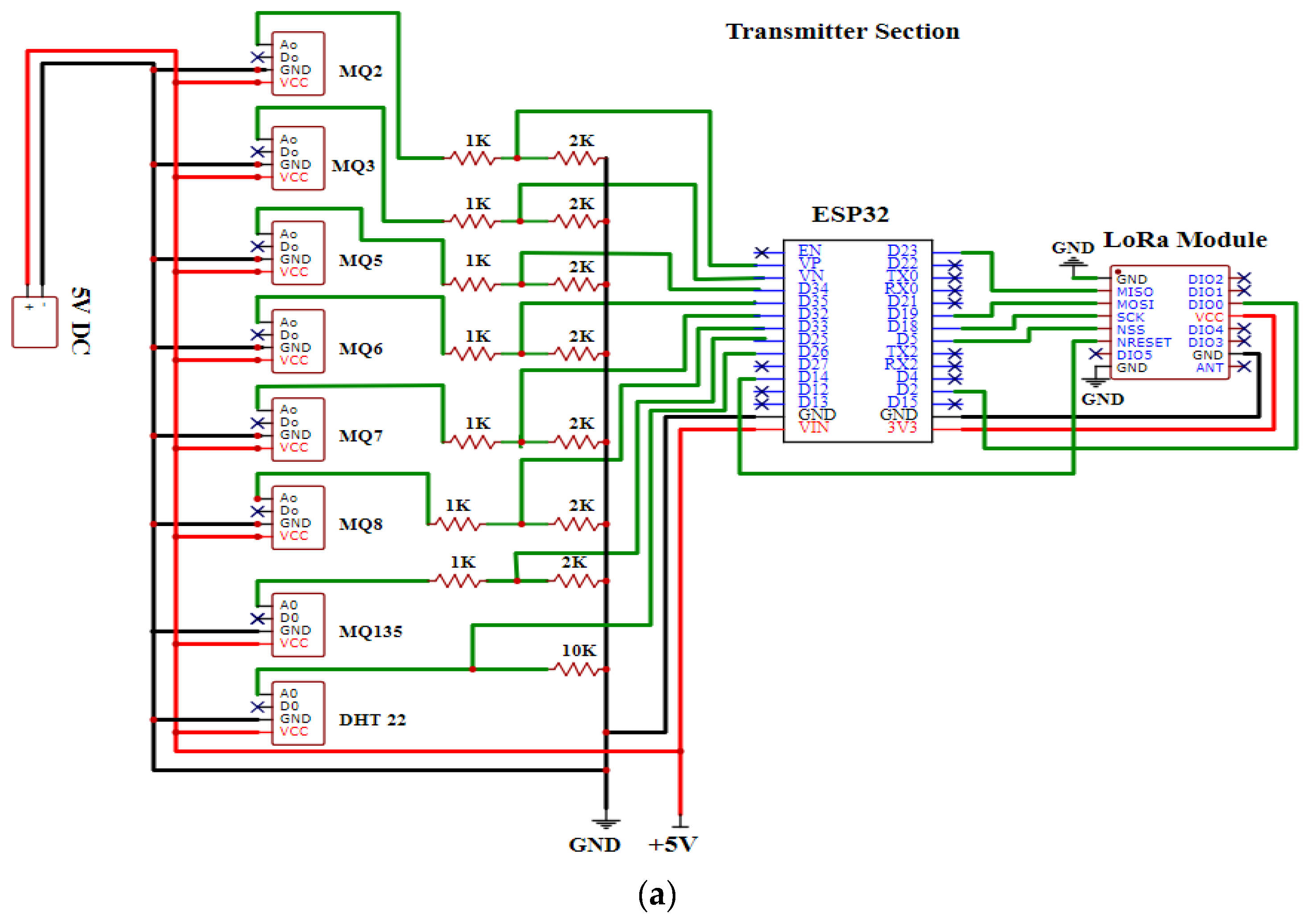 Sensors 23 04885 g004a