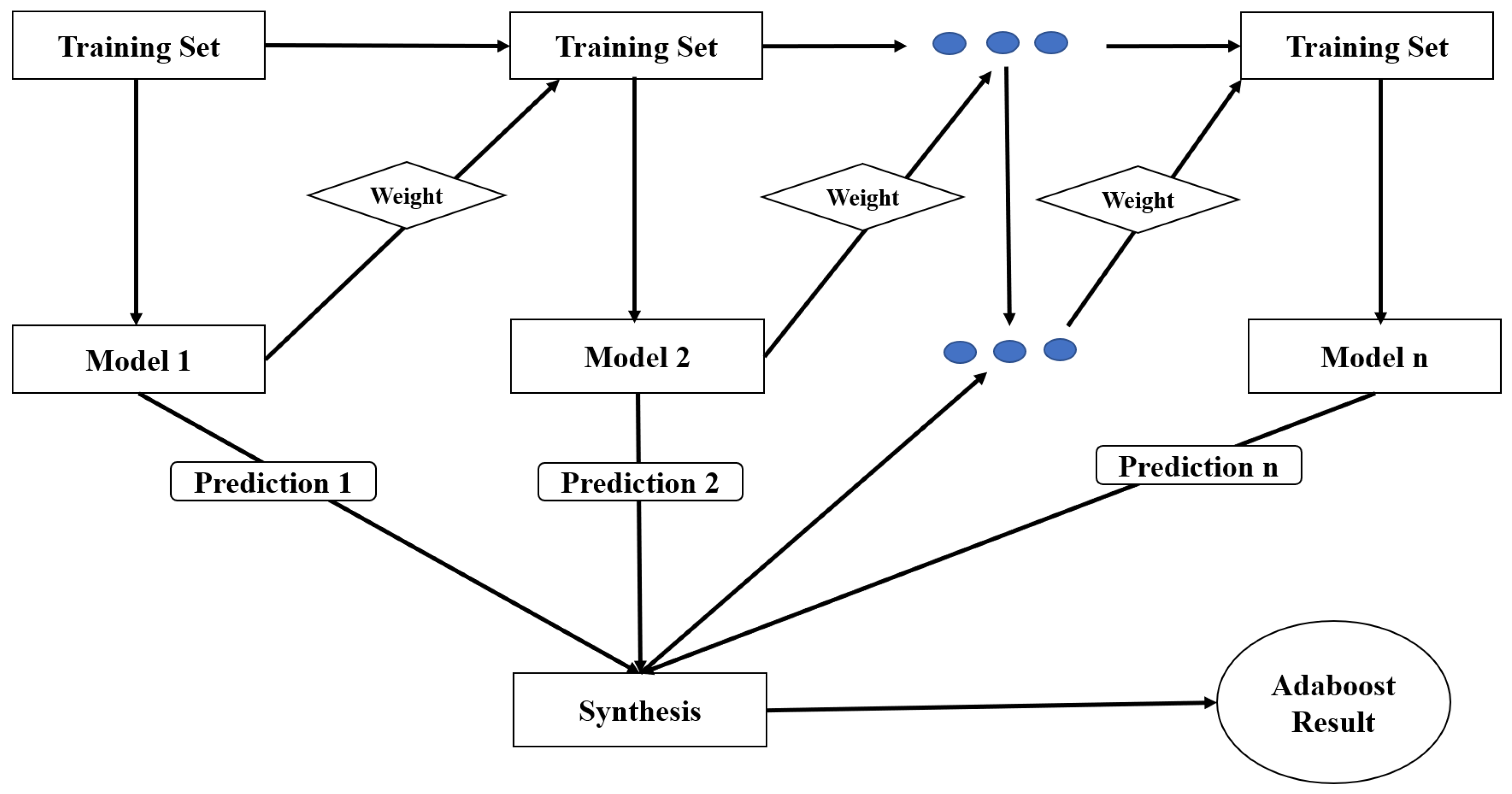 Sensors 23 04885 g009