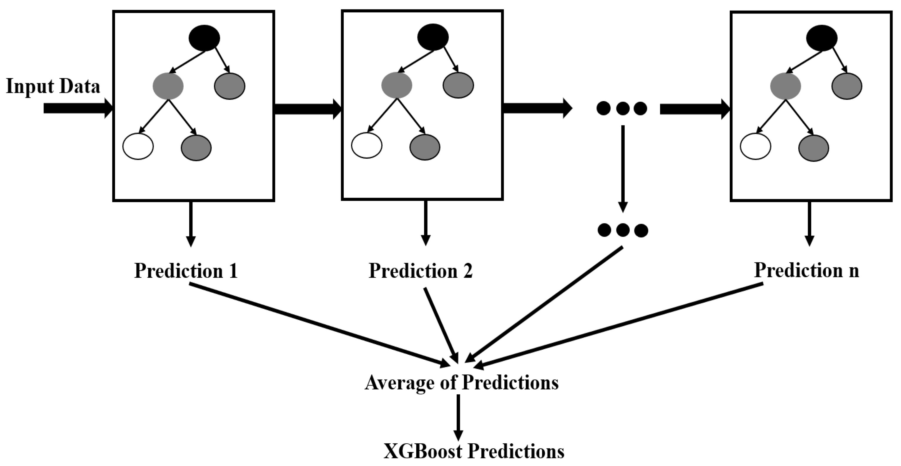 Sensors 23 04885 g010