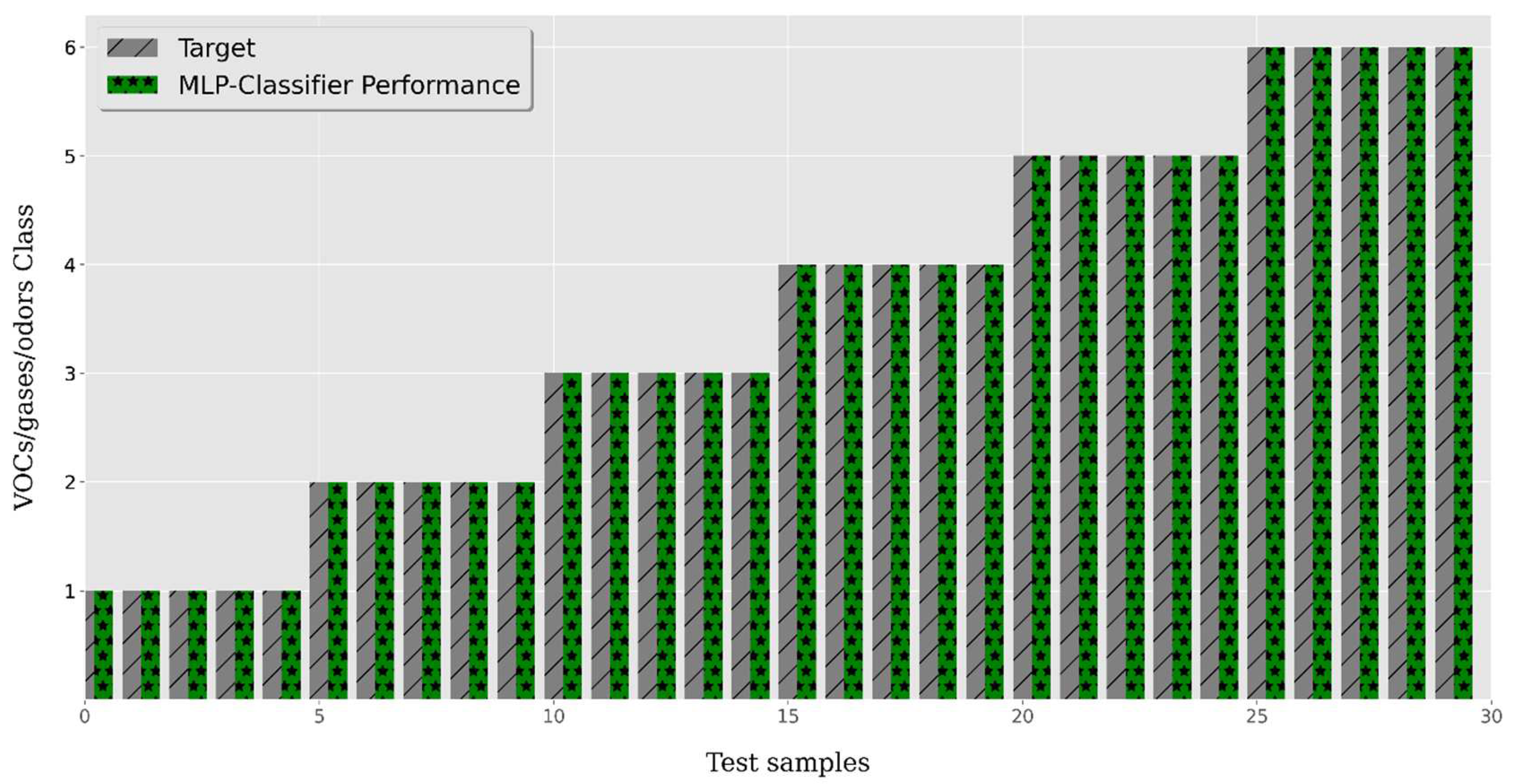 Sensors 23 04885 g014