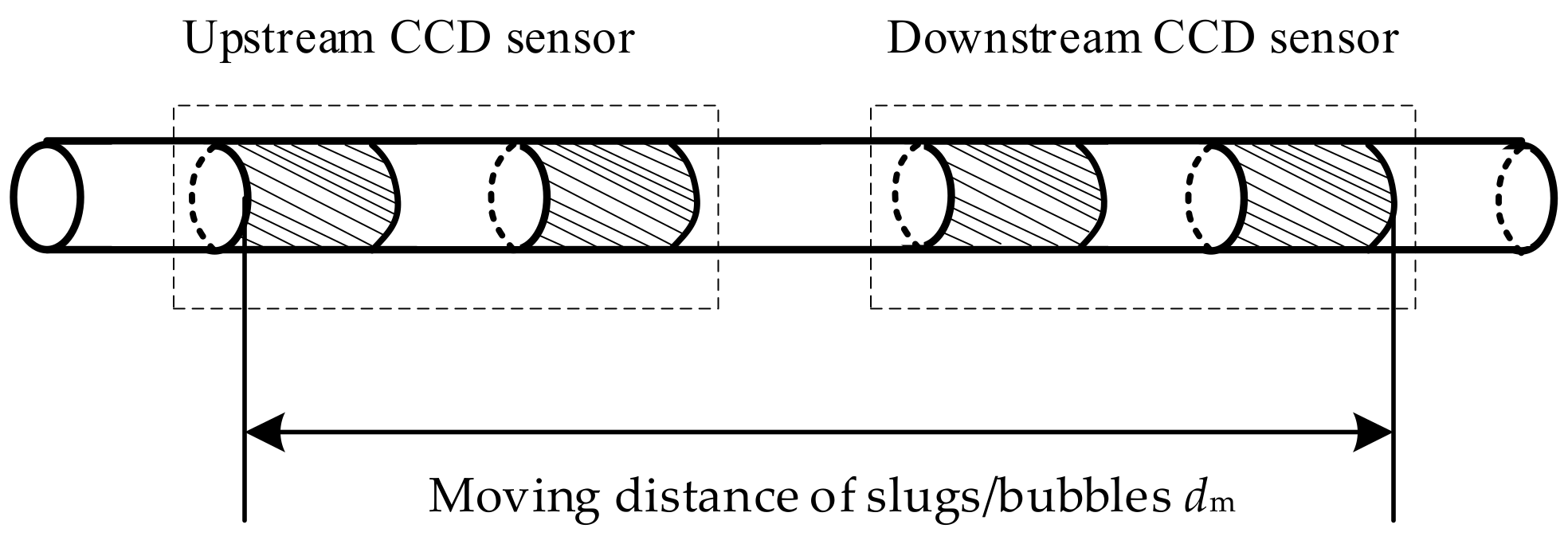 Sensors 23 04886 g003