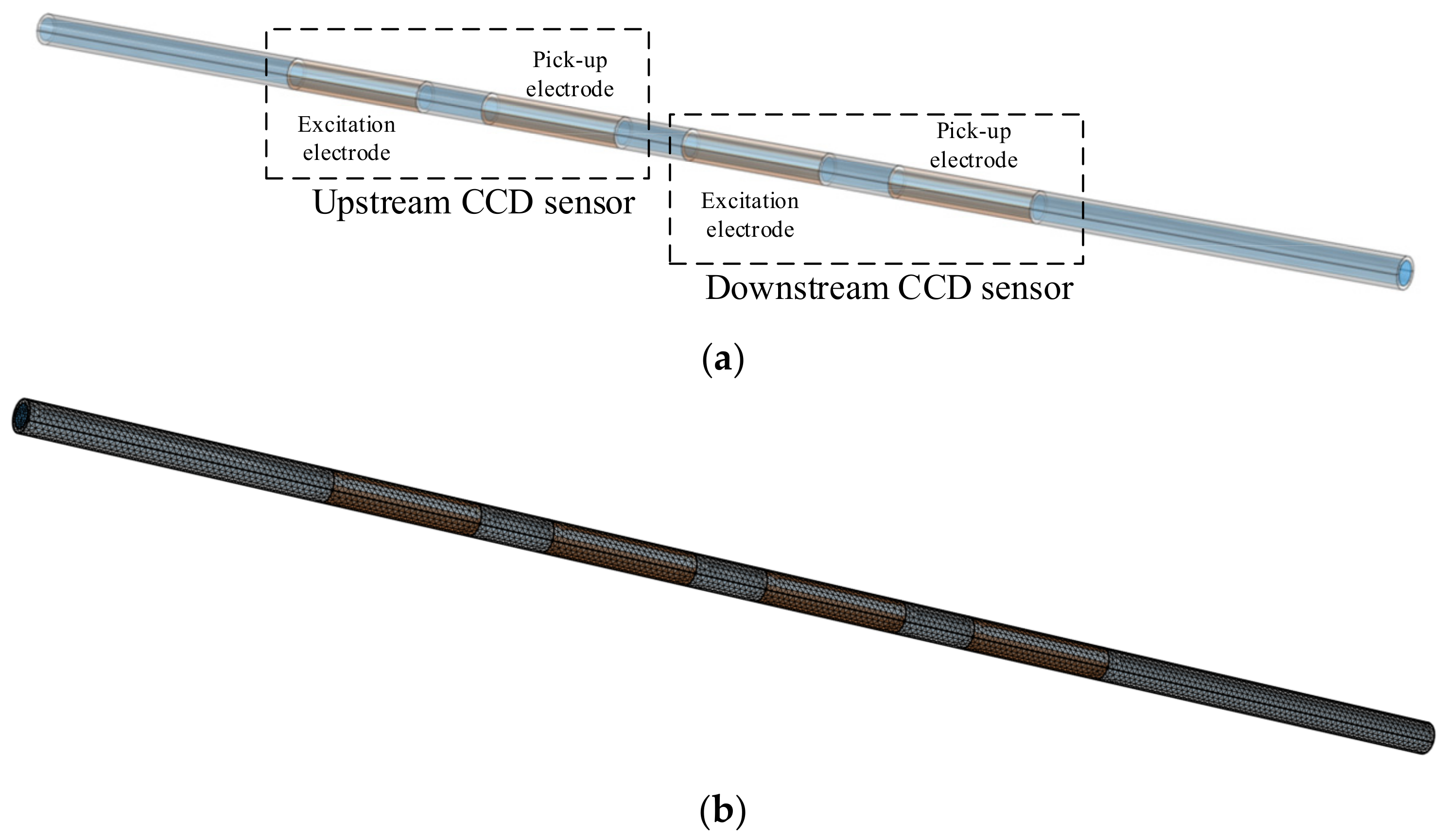 Sensors 23 04886 g005