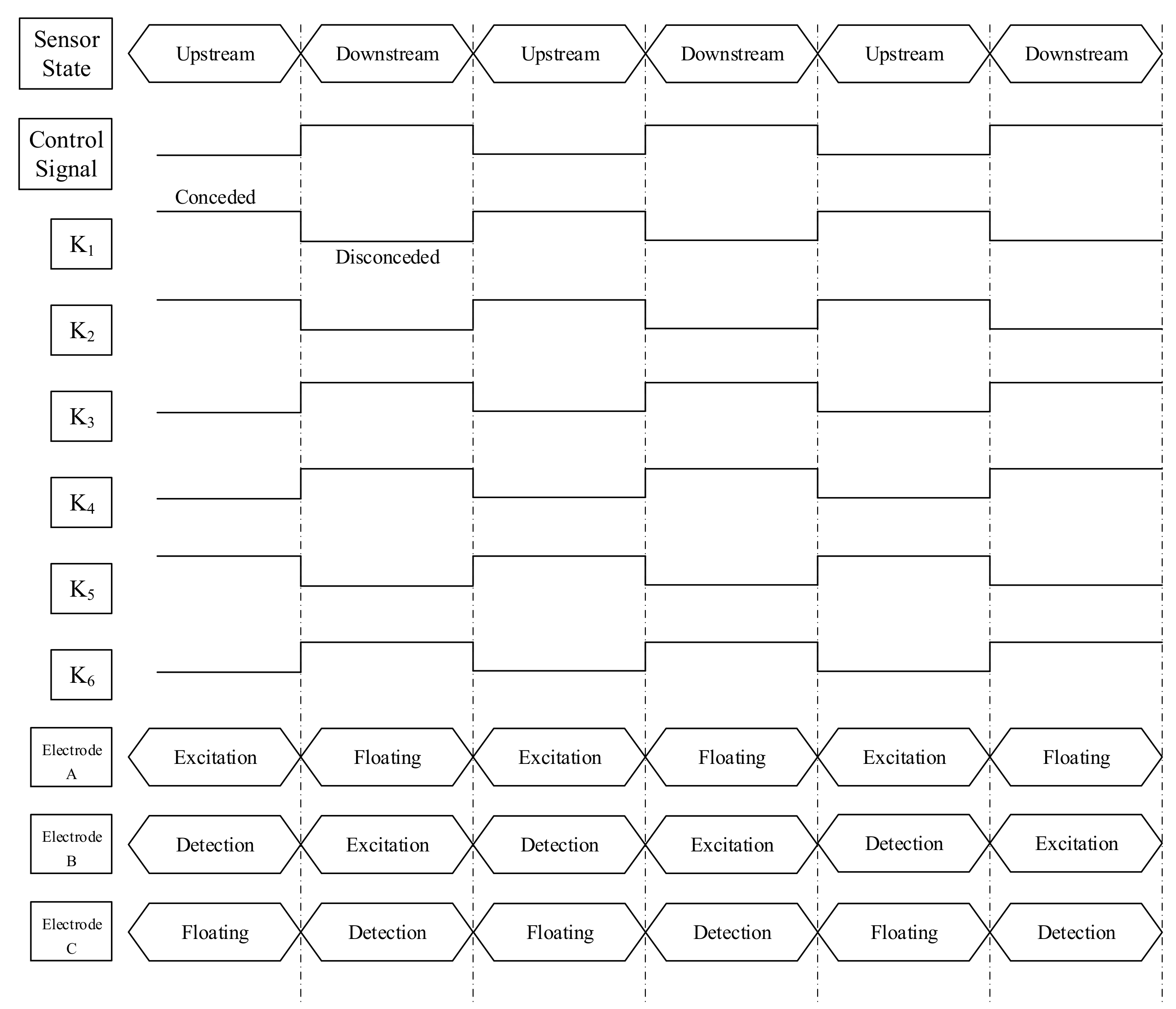 Sensors 23 04886 g009